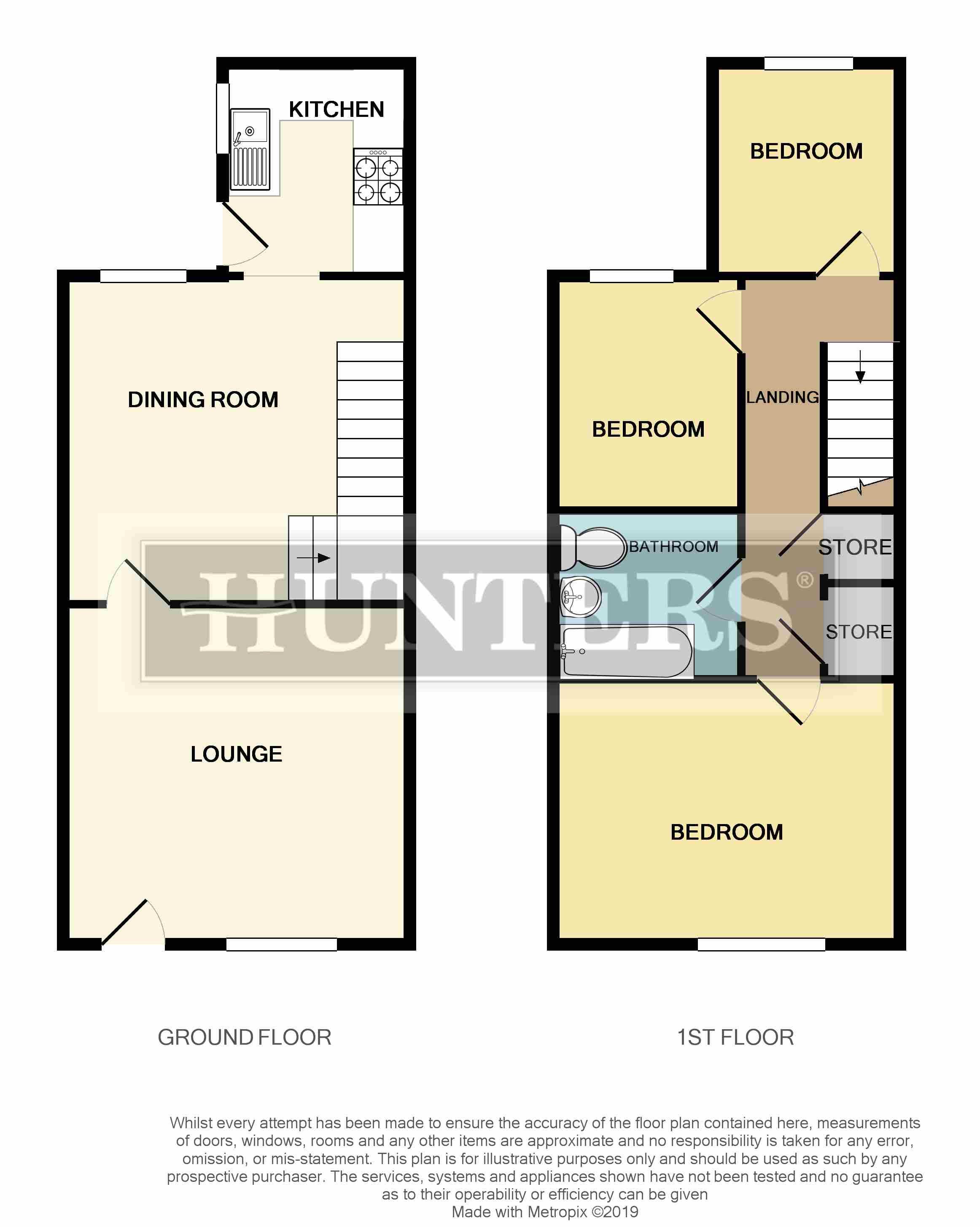 3 Bedrooms Terraced house for sale in Dean Terrace, Park Bridge, Ashton-Under-Lyne OL6