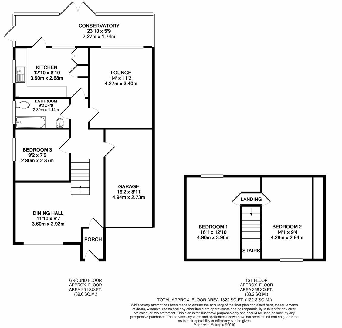 3 Bedrooms Semi-detached bungalow for sale in Cranbrook Drive, Tunstall, Sittingbourne ME10