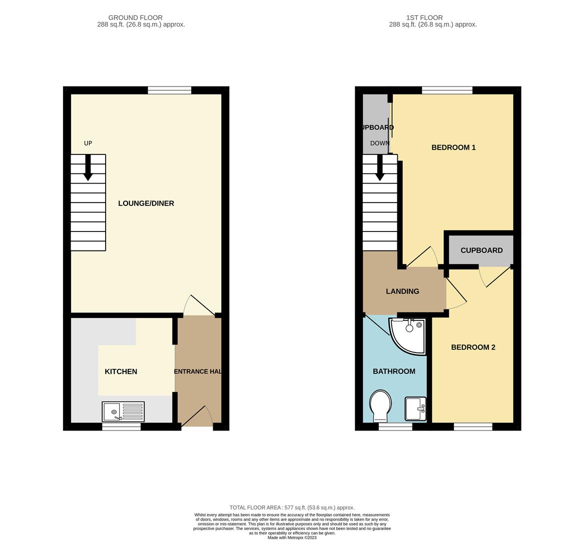 Devon Drive, Westbury BA13, 2 bedroom terraced house for sale