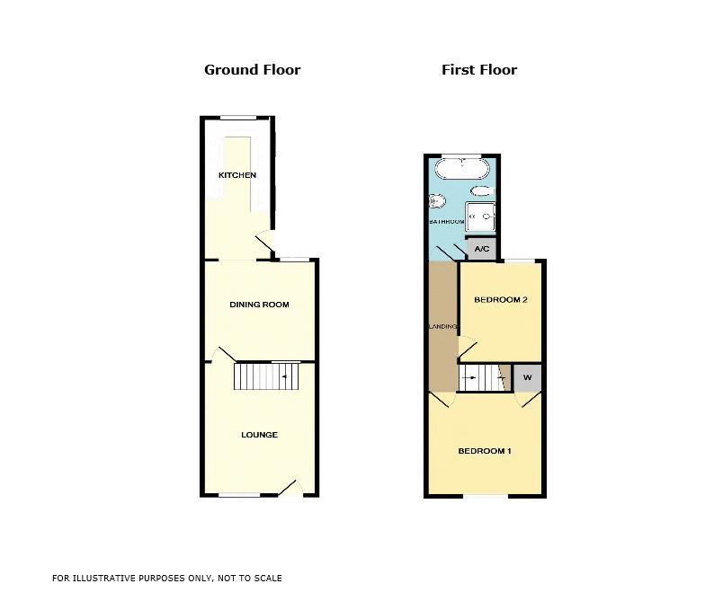 5, Hall Lane, Burntwood floorplan