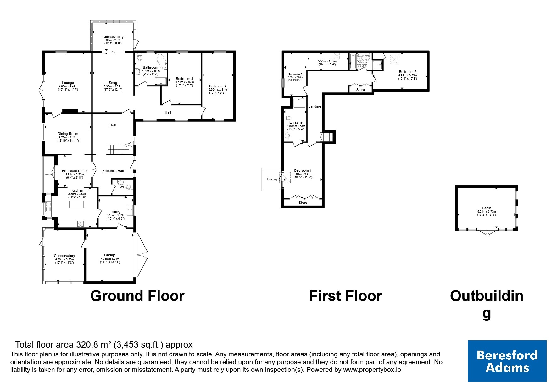 Eithinog,, Llangristiolus, Isle of Anglesey floorplan