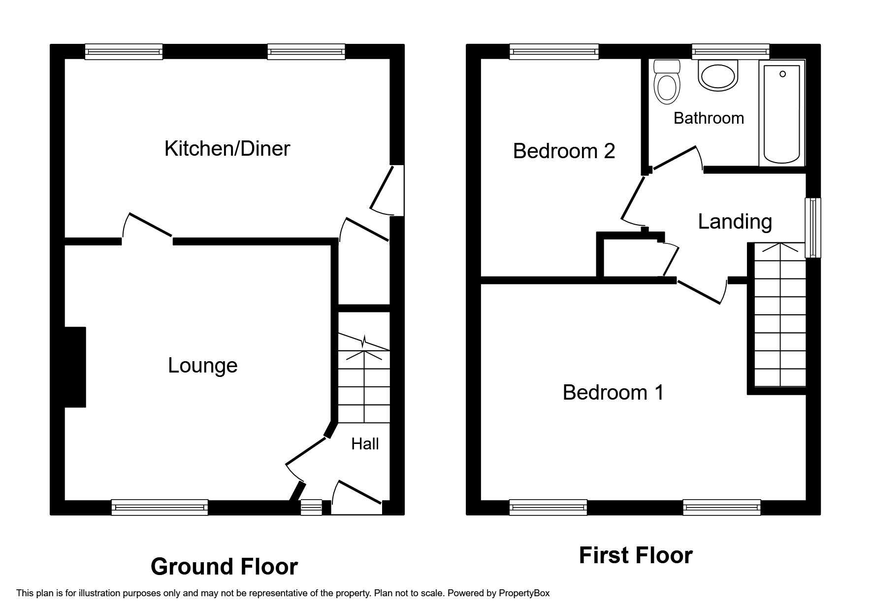 Harvey Road, Longton, StokeOnTrent ST3, 2 bedroom semidetached house
