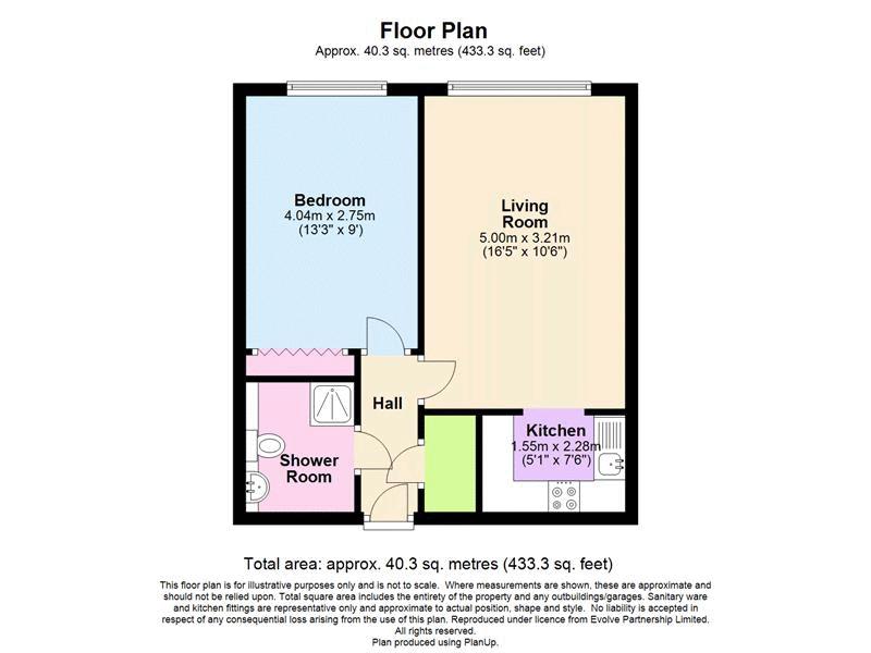 1 Bedrooms Flat for sale in Homegreen House, Haslemere GU27