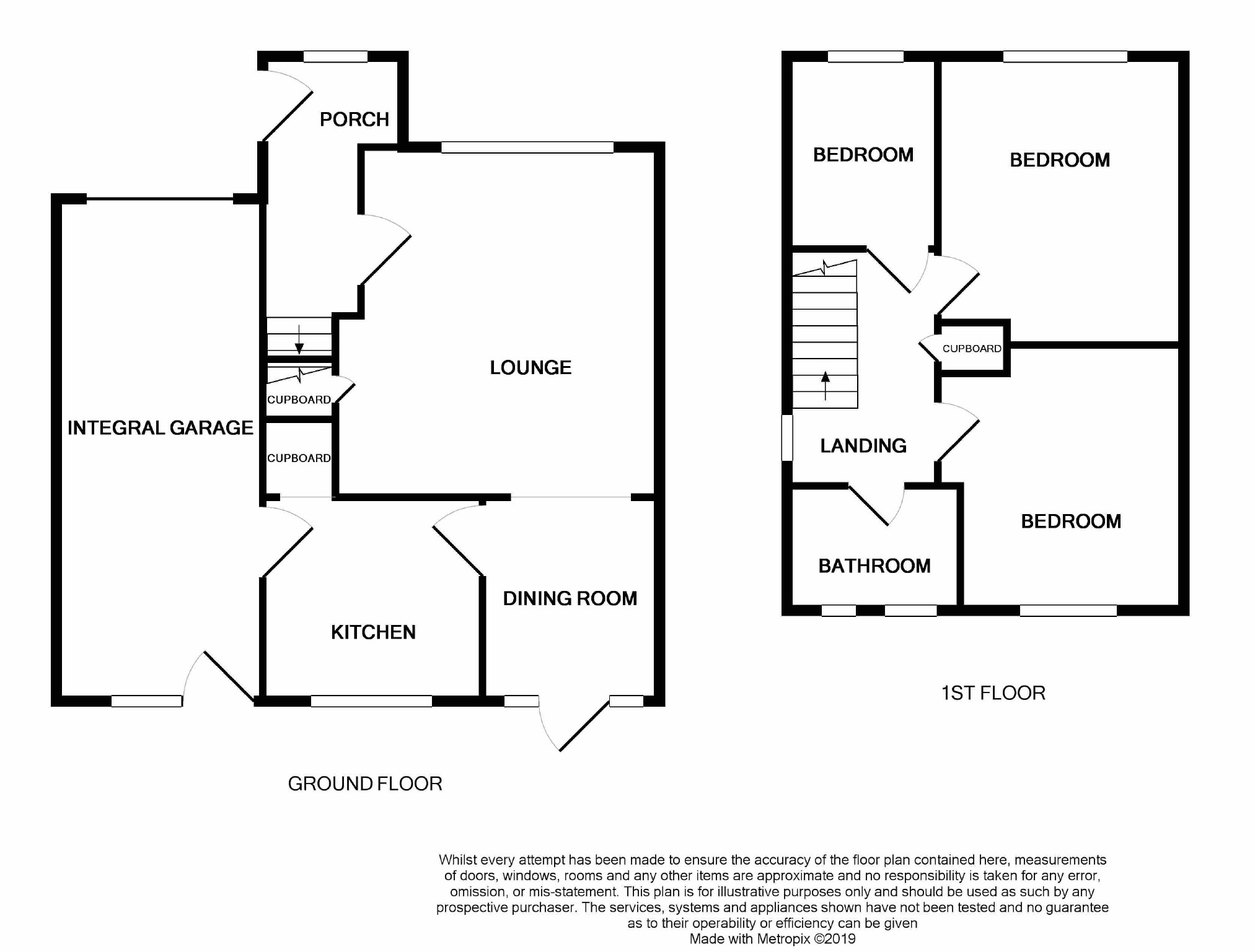 3 Bedrooms Semi-detached house for sale in Rufford Close, Ashton-Under-Lyne OL6