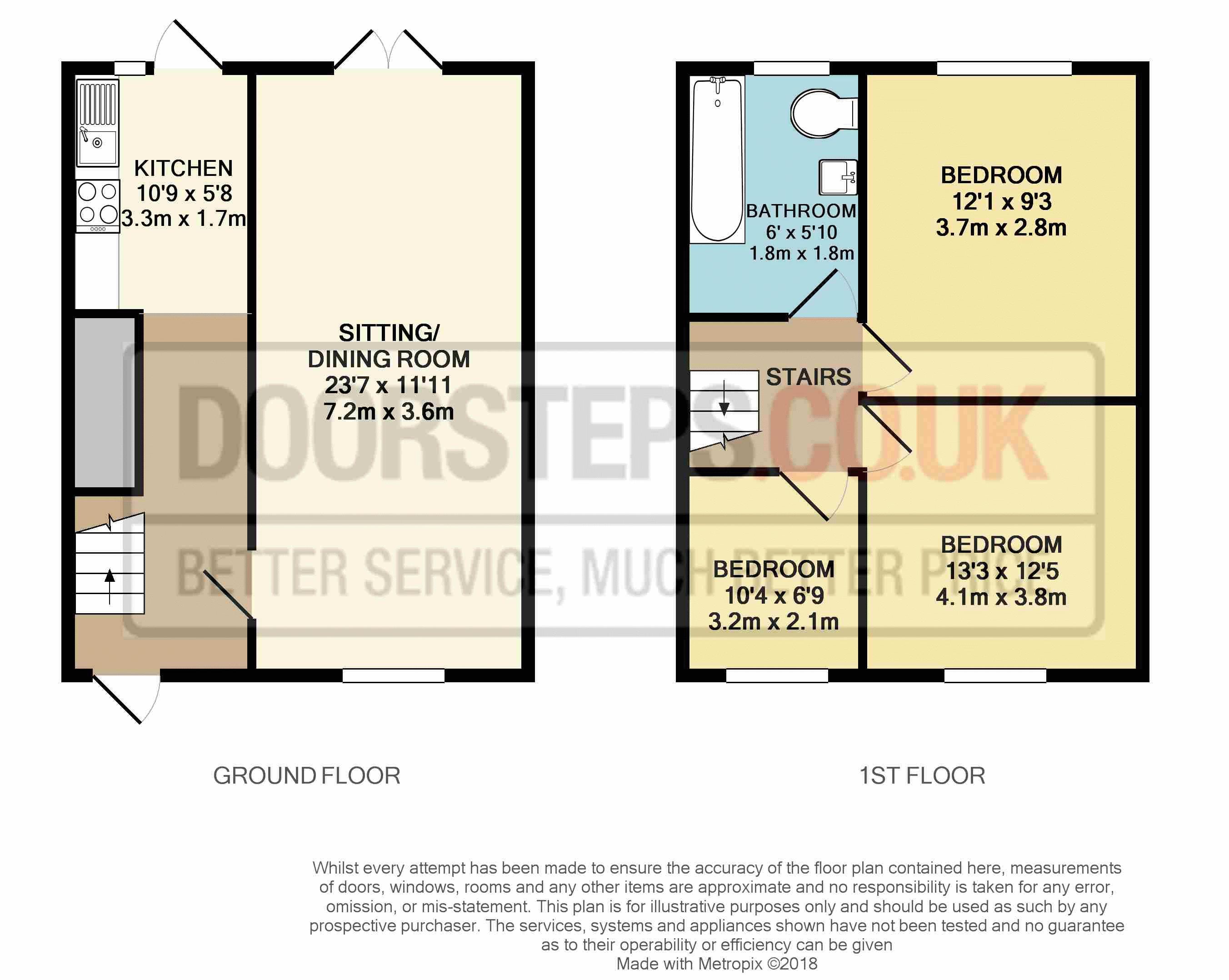 3 Bedrooms Terraced house for sale in Llanthony Road, Morden SM4