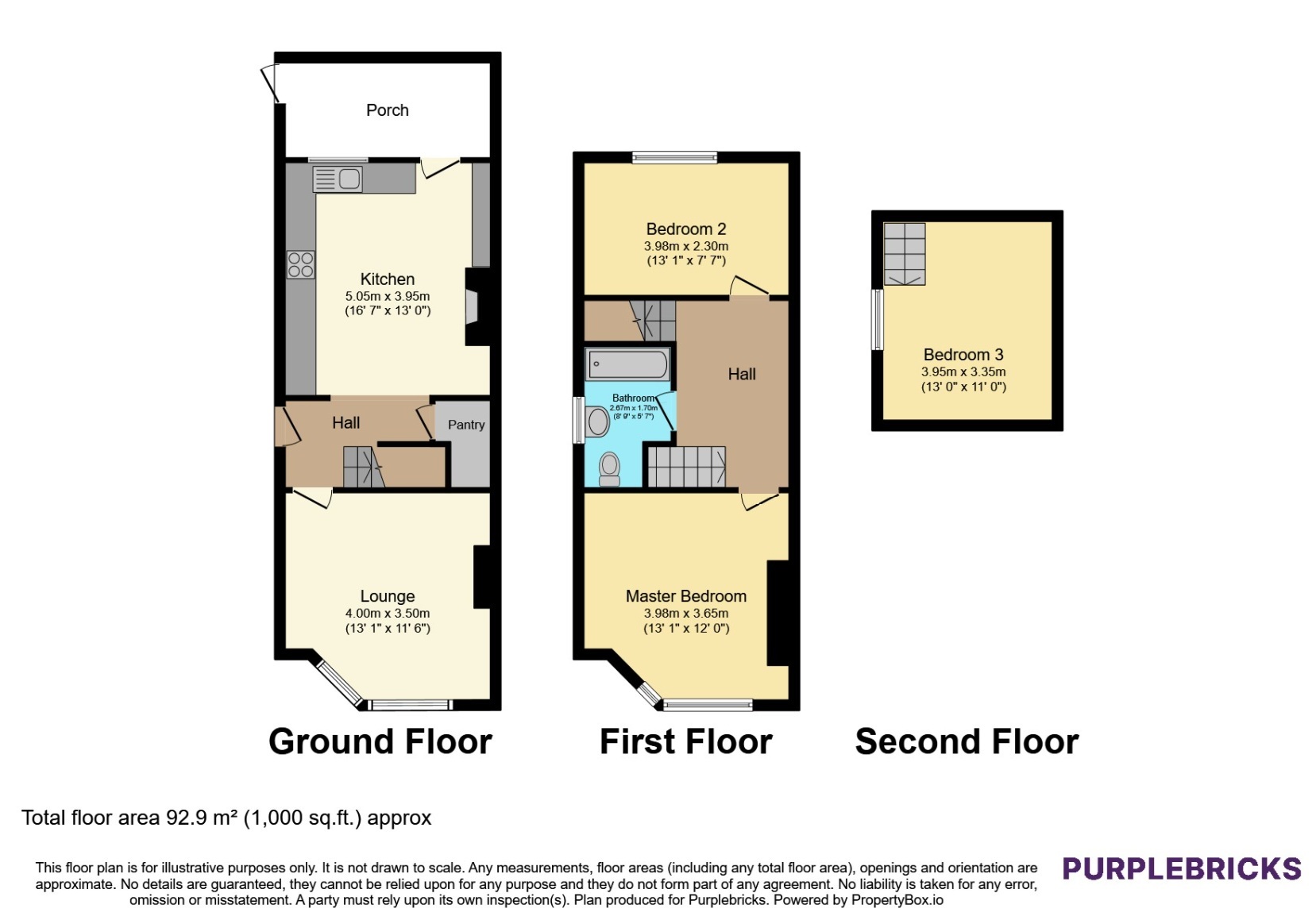 5, Highfield Rise, Sheffield floorplan