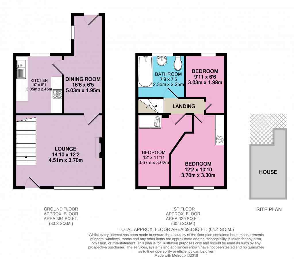 3 Bedrooms Terraced house for sale in Athol Road, Sheffield S8