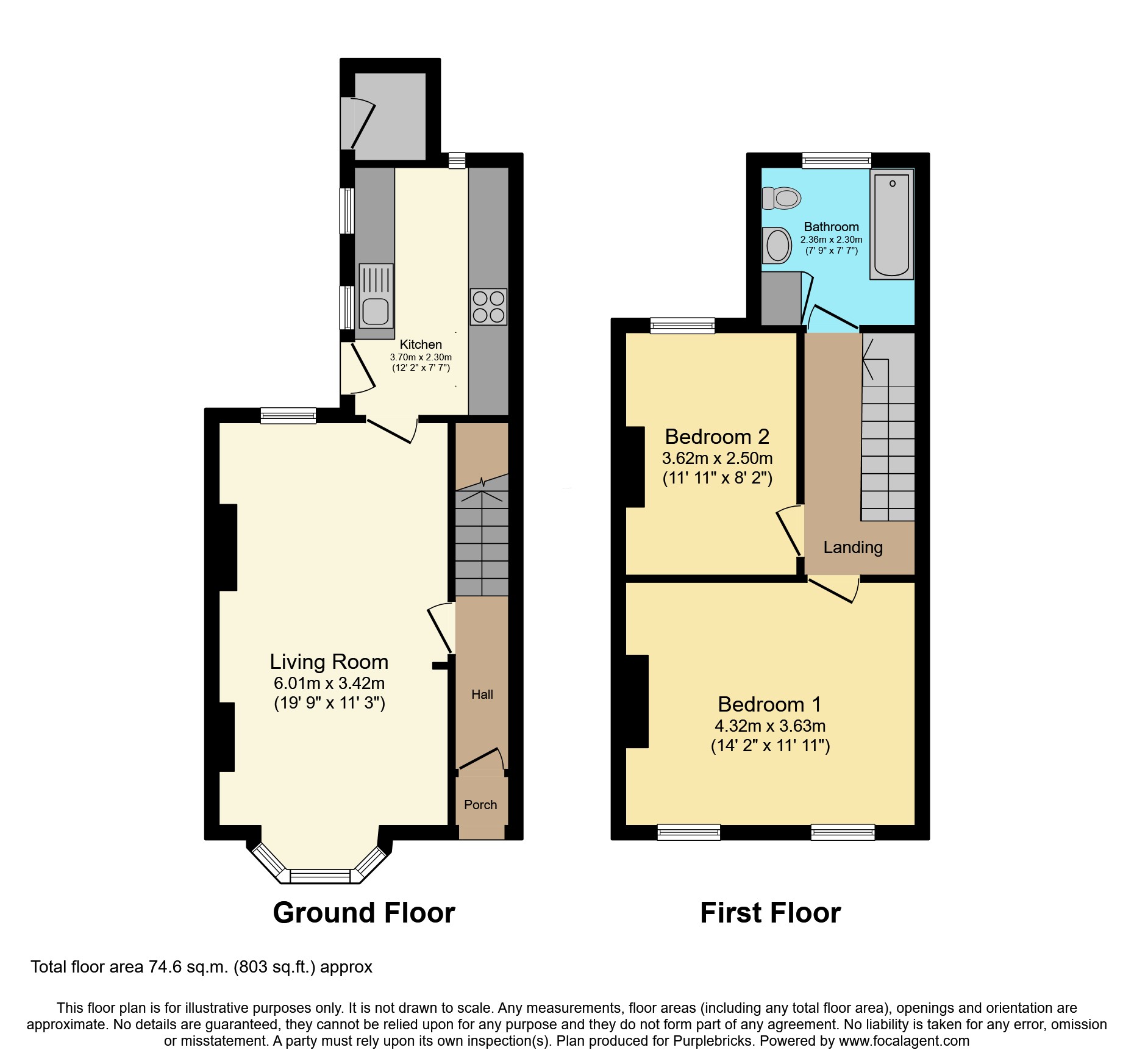 5, Fishpond Lane, Tutbury floorplan