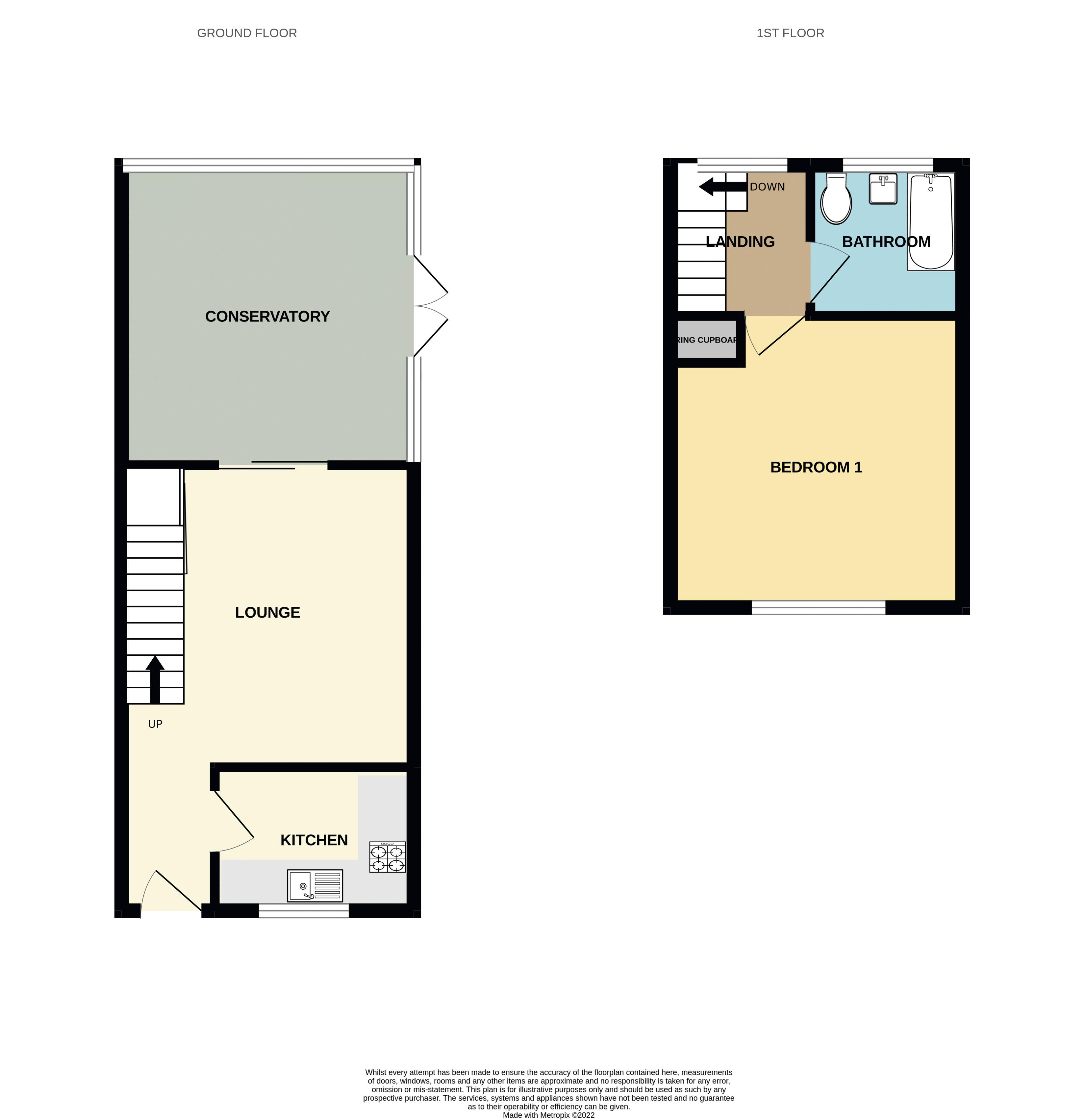 Chaffinch Close, Broadwey, Weymouth DT3, 1 bedroom terraced house for