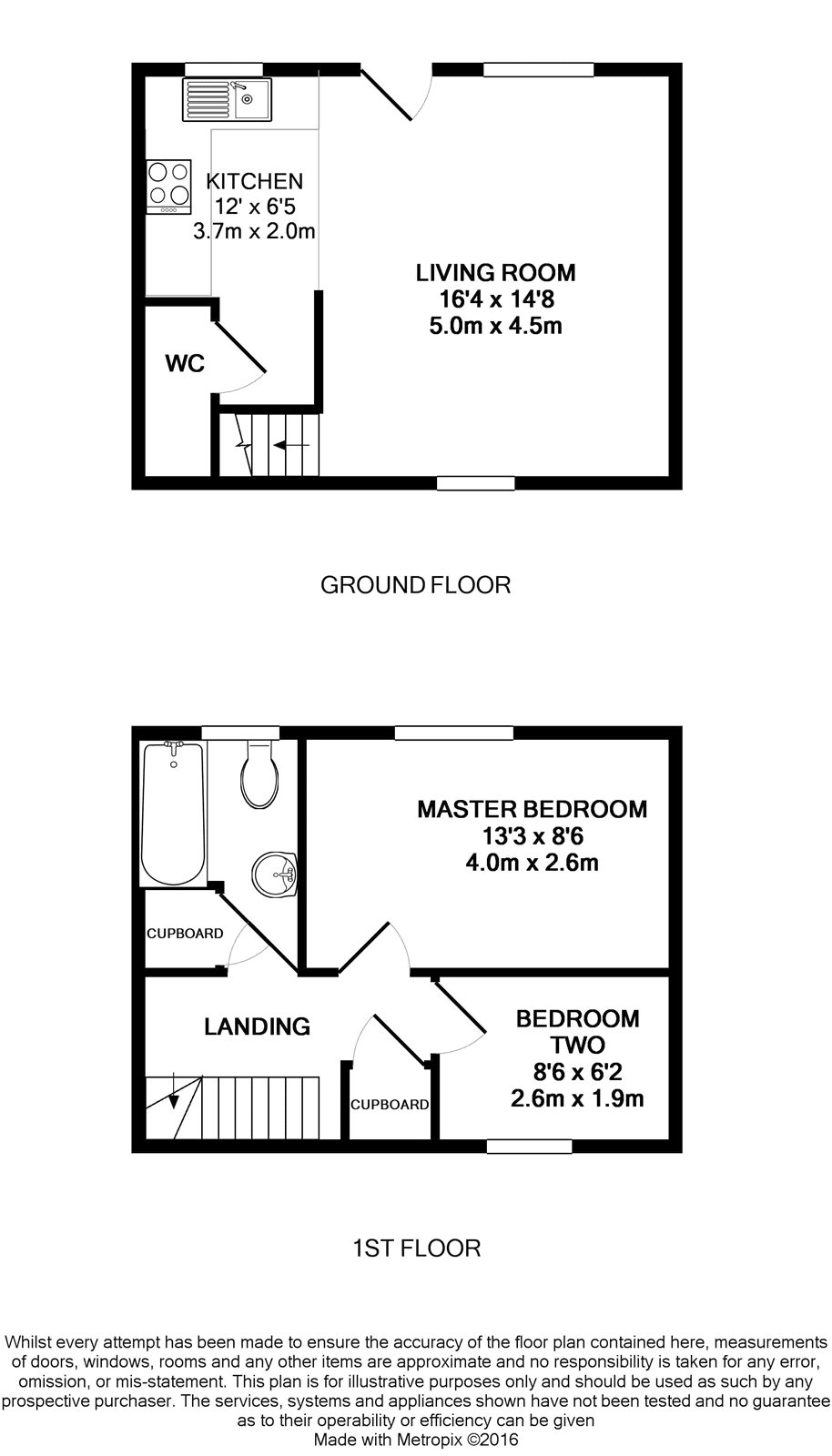 2 Bedrooms Terraced house to rent in The Mews, 12A High Street, Maidenhead, Berkshire SL6