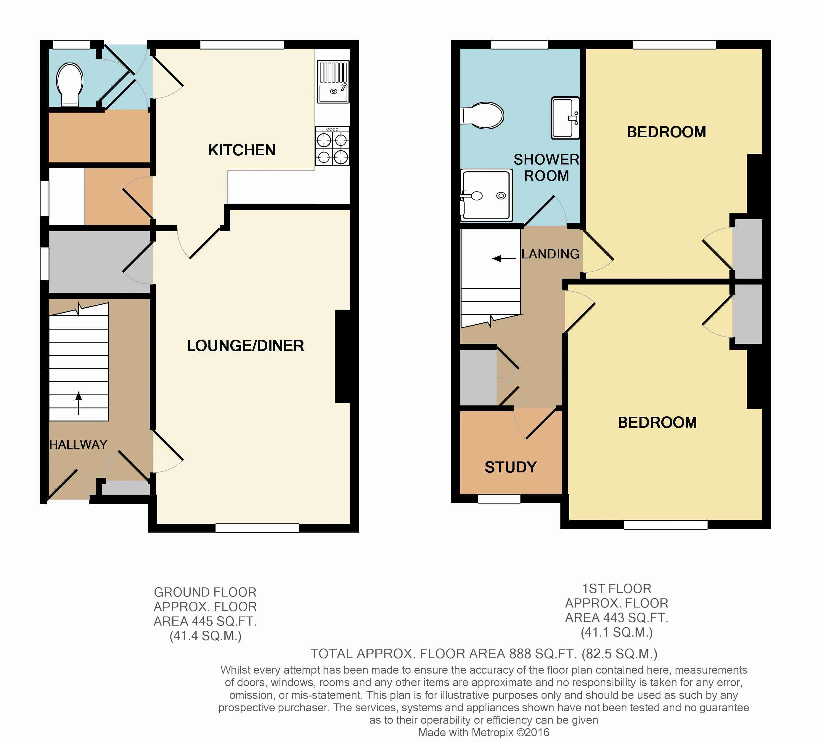 2 Bedrooms End terrace house to rent in Oxford Street, St. Philips, Bristol BS2