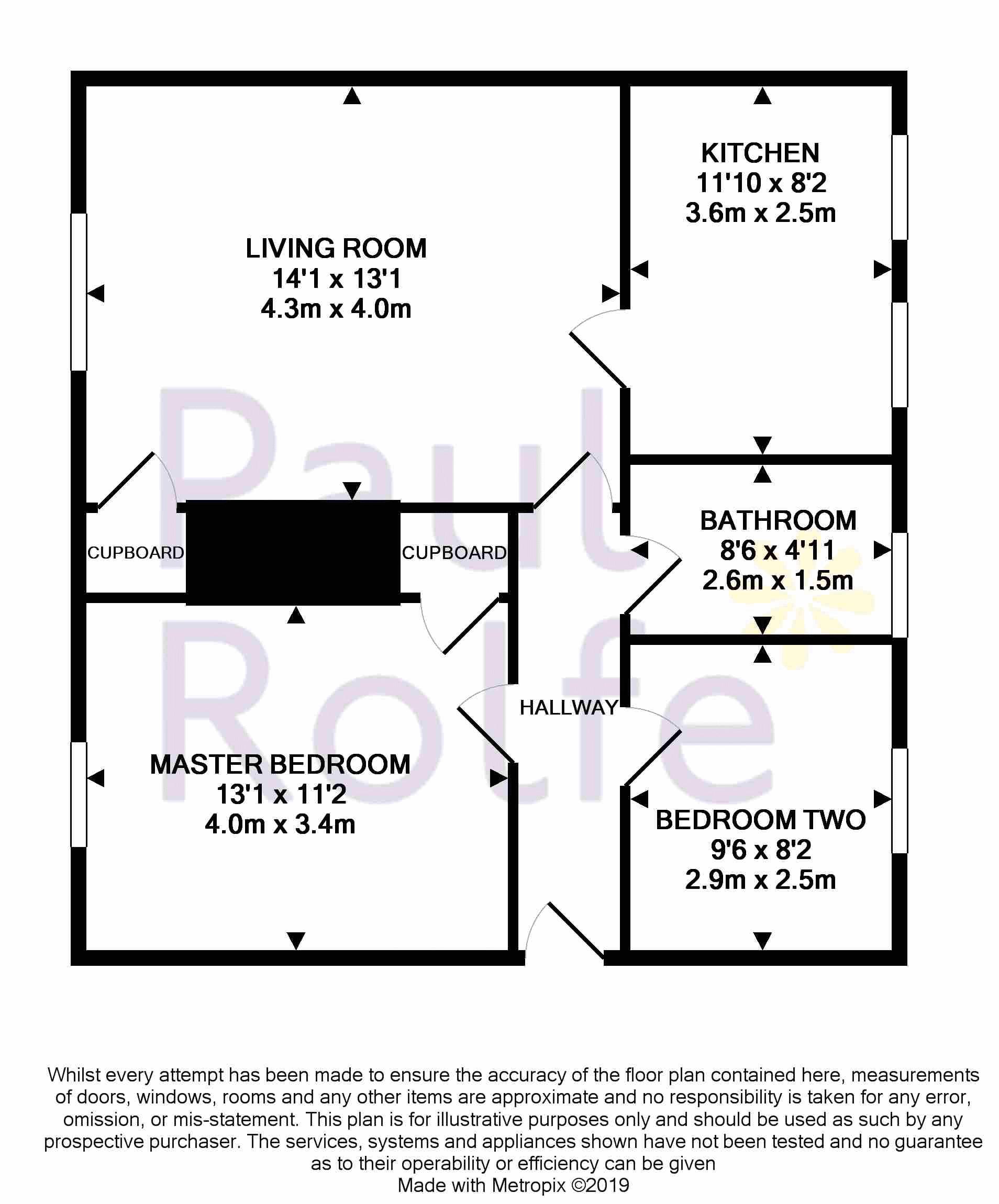 2 Bedrooms Flat for sale in Harbour Road, Bo'ness EH51