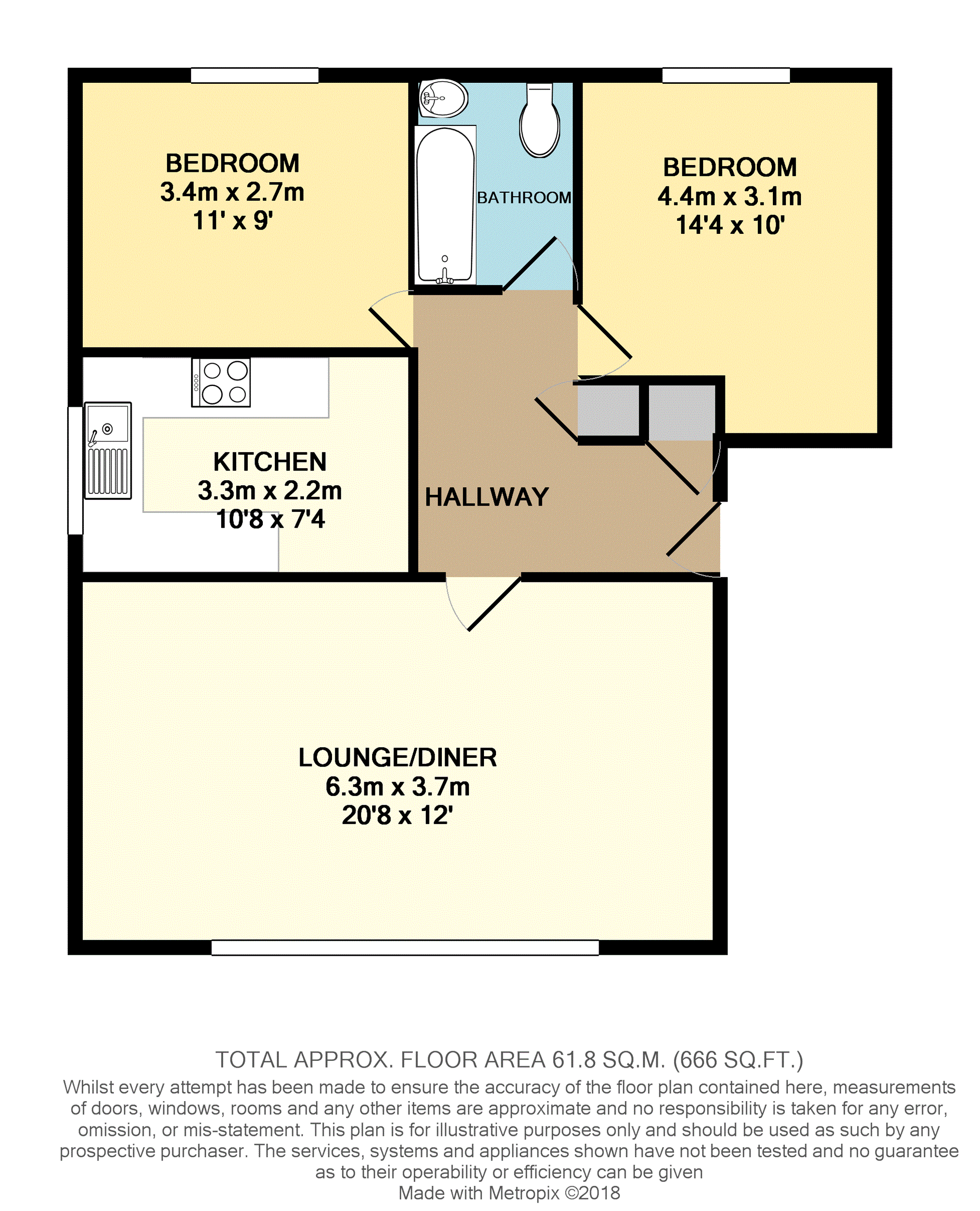 2 Bedrooms Flat for sale in West Park Court, Leeds LS8