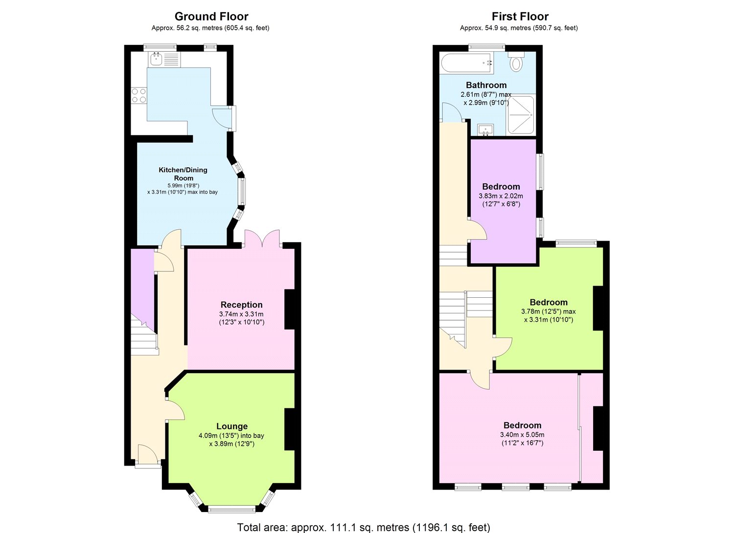 3 Bedrooms Terraced house for sale in Ruthin Road, Blackheath, London SE3