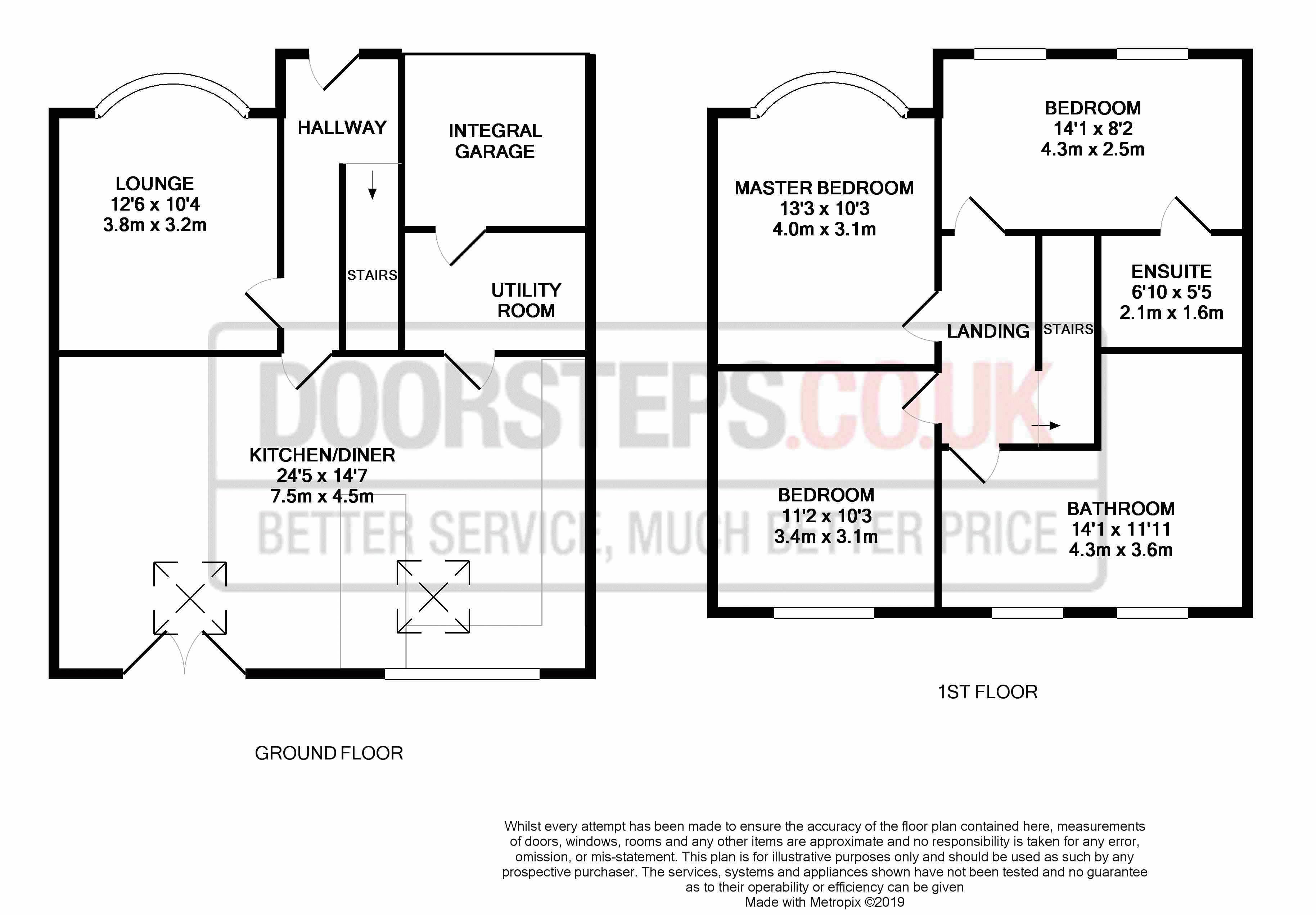 3 Bedrooms Semi-detached house for sale in Racecourse Road, Swinton, Mexborough S64