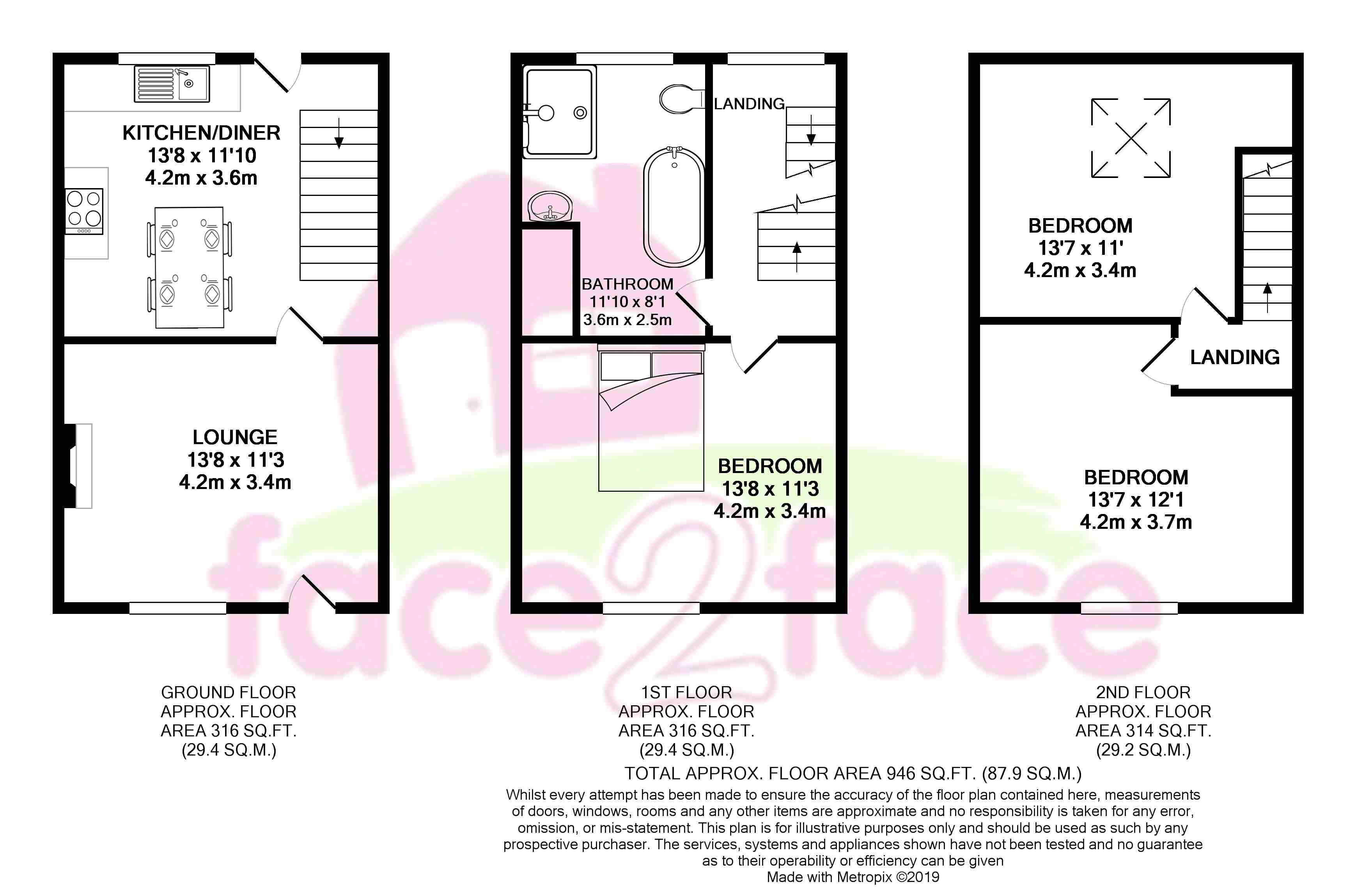 3 Bedrooms Terraced house for sale in Knowlwood Road, Todmorden OL14