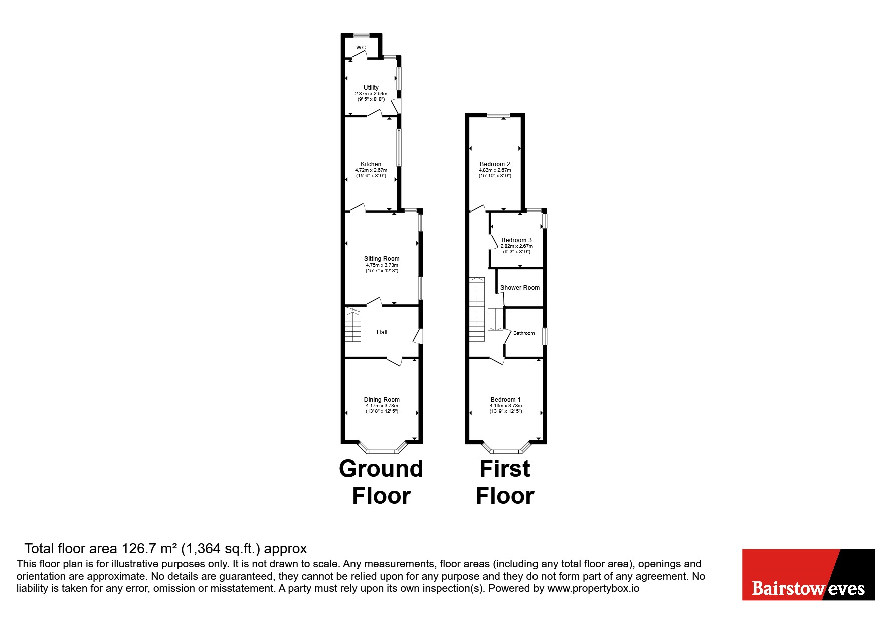32, Eastbourne Street, West Midlands floorplan