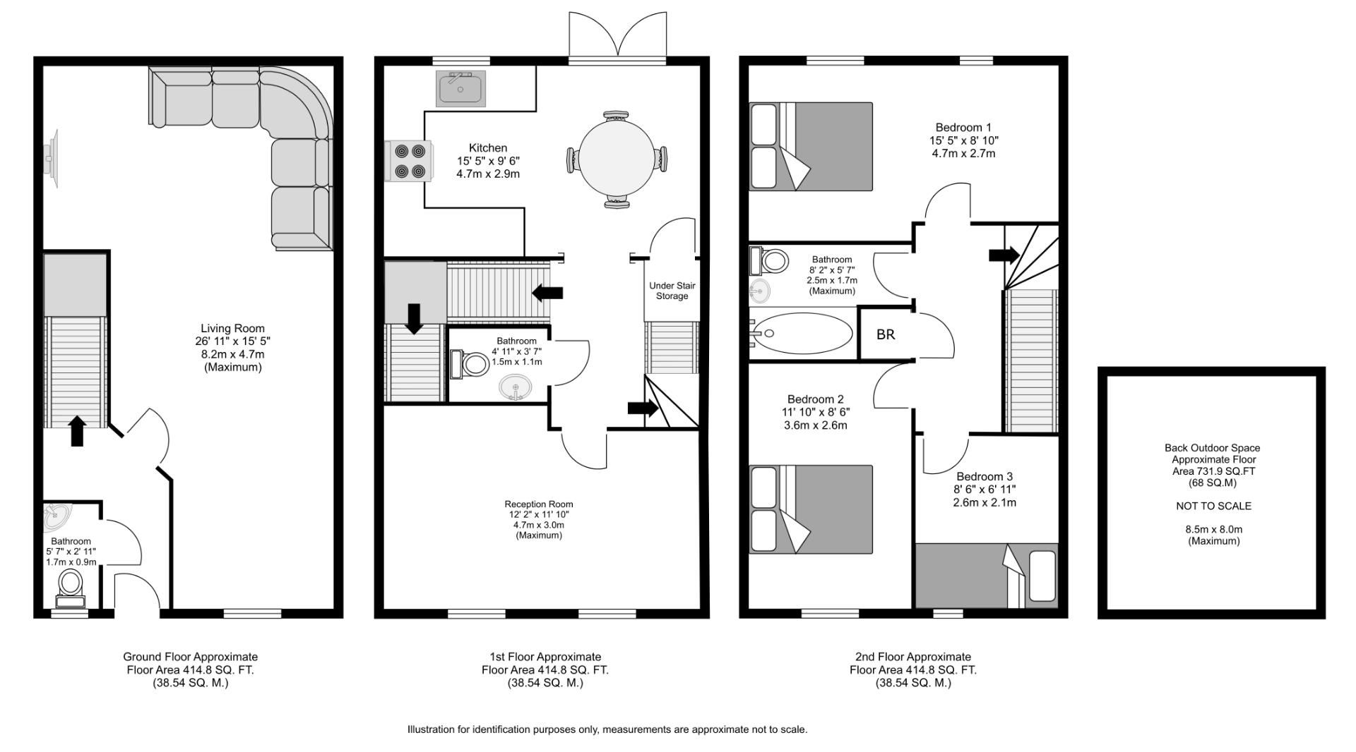 3 Bedrooms End terrace house for sale in Raynald Road, Sheffield S2