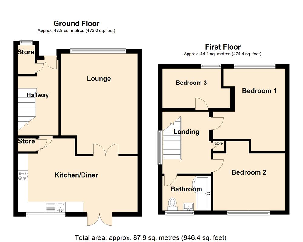 3 Bedrooms Semi-detached house for sale in Broadway, Hindley, Wigan WN2