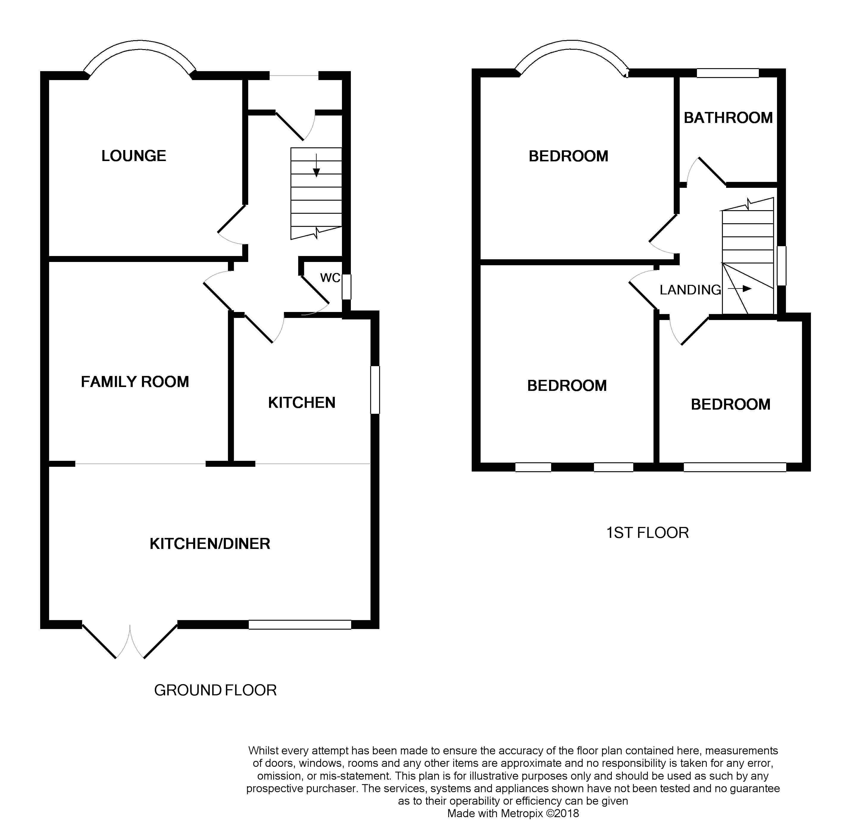 3 Bedrooms Semi-detached house for sale in Coniston Road, Longlevens, Gloucester GL2