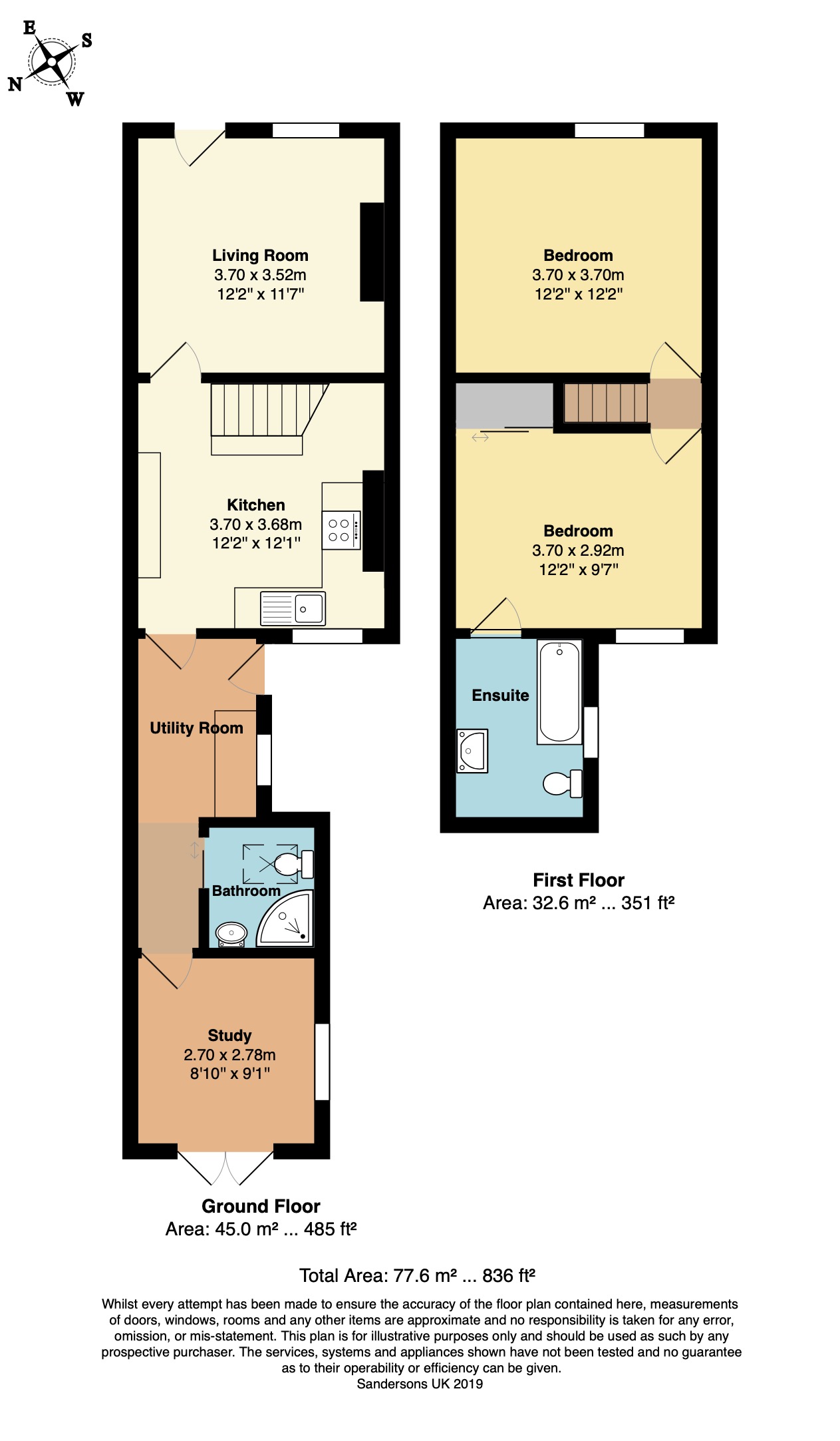 2 Bedrooms Terraced house for sale in St Peters Place, Canterbury CT1