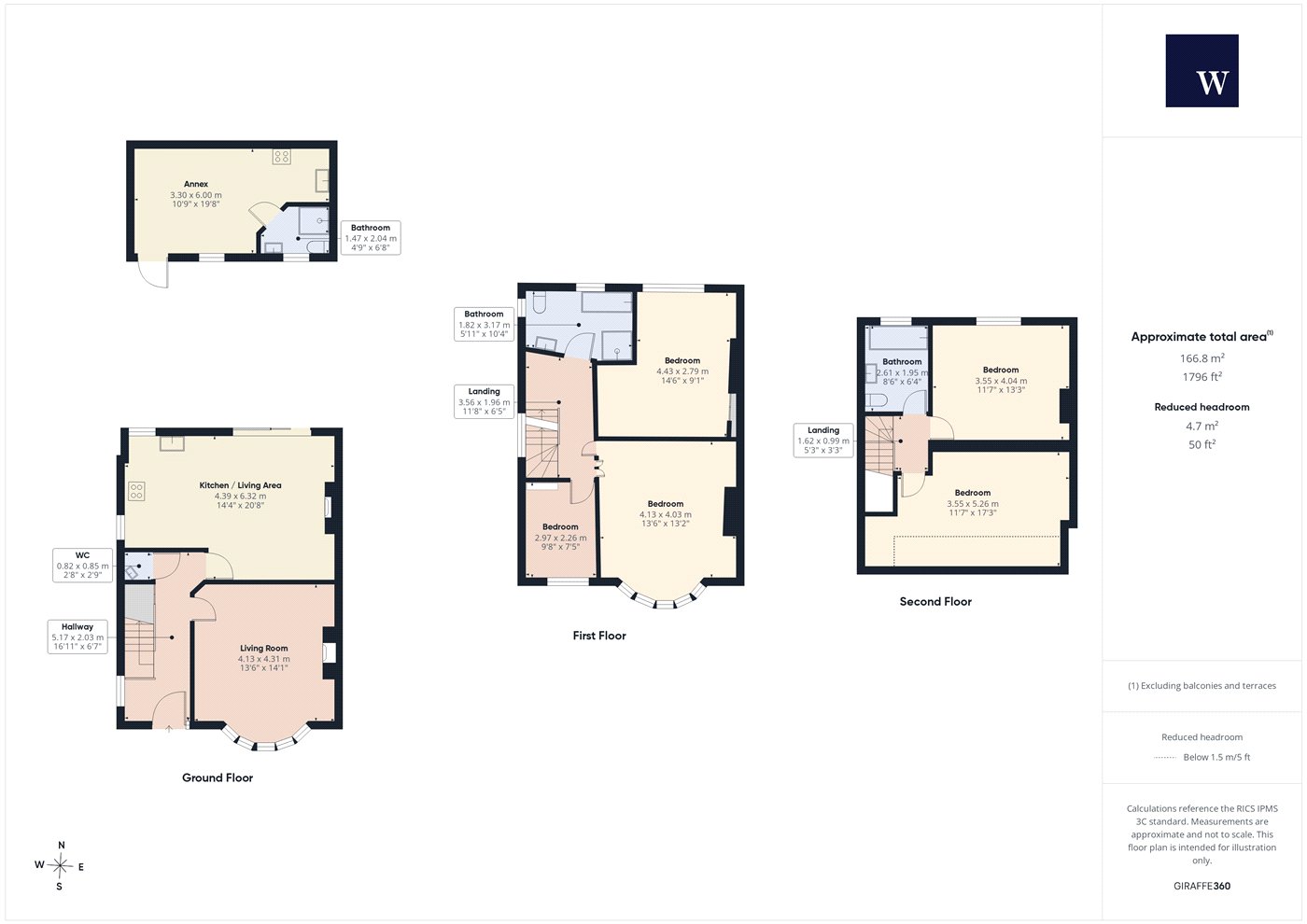 101, Cricklade Avenue, London floorplan