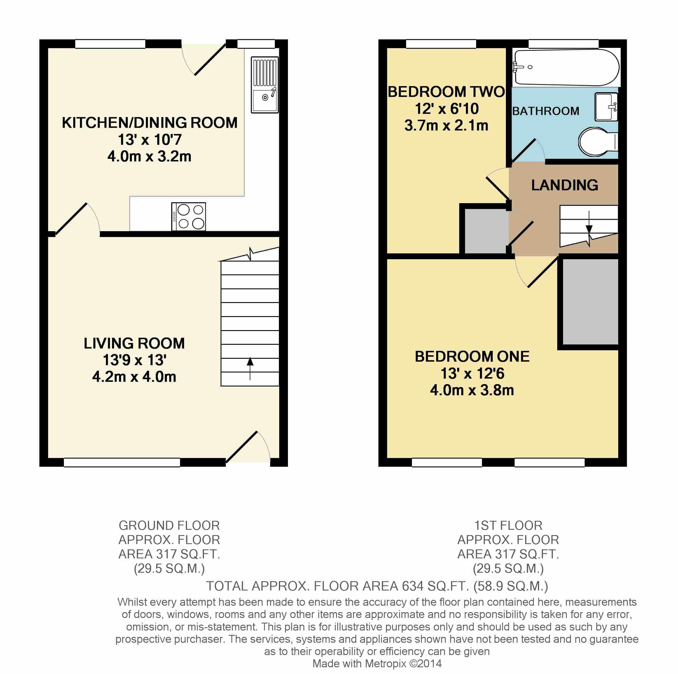 2 Bedrooms Terraced house for sale in Sevenfields, Highworth SN6