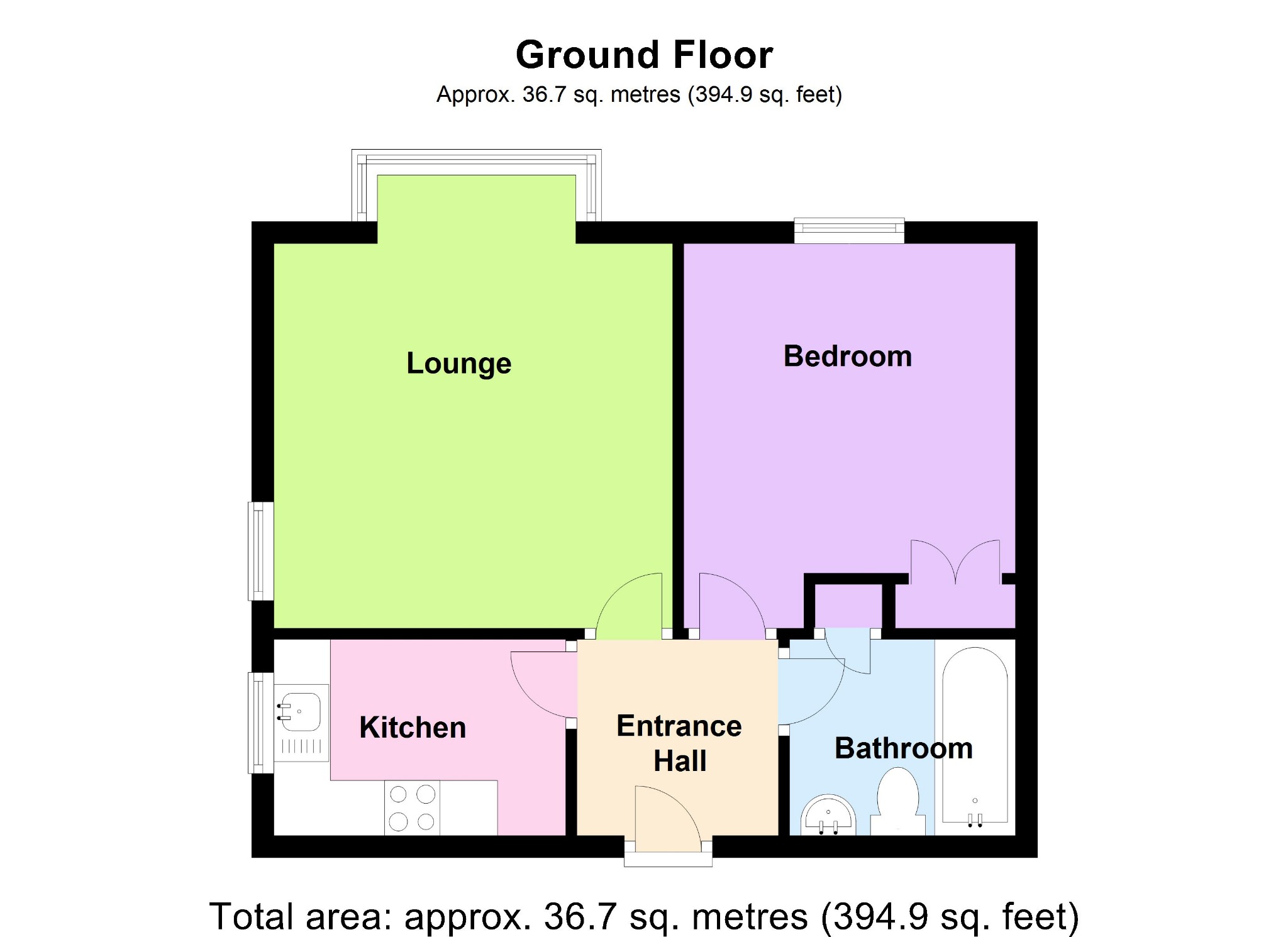 1 Bedrooms Flat for sale in Neville Road, Bognor Regis PO22