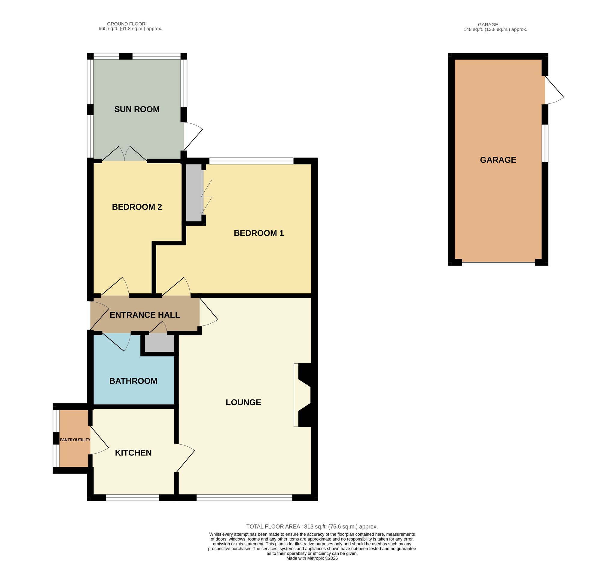 19 Southwold Close, Scarborough floorplan