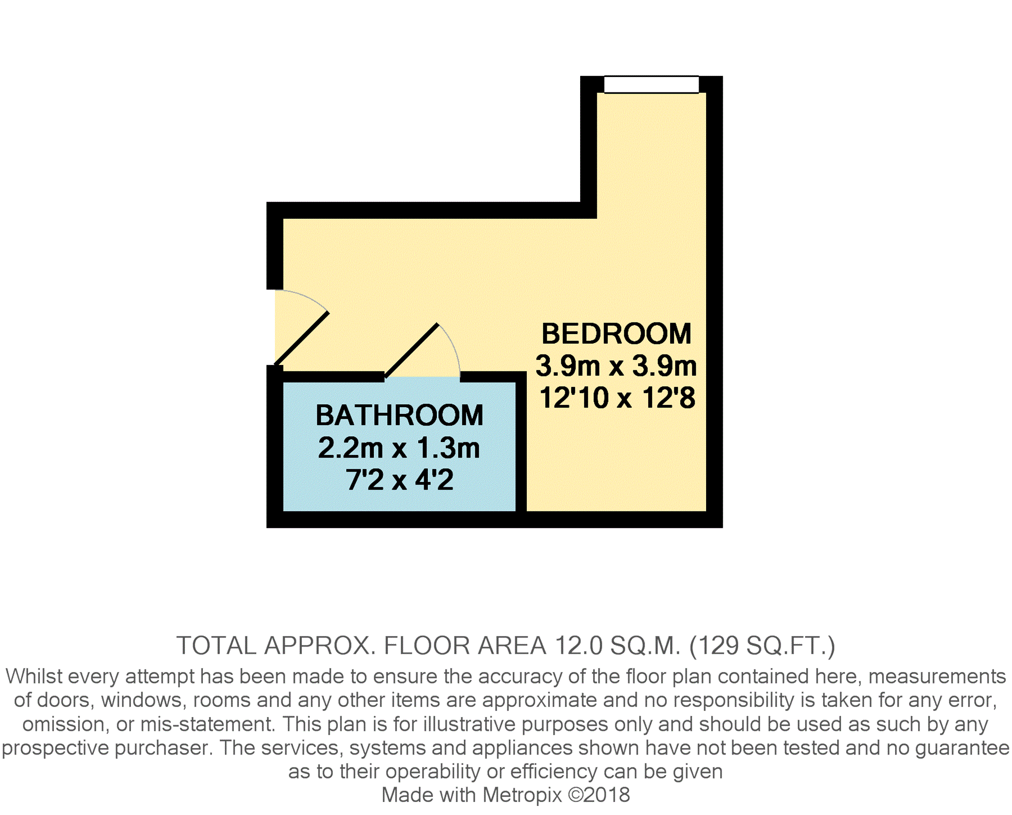 0 Bedrooms Studio for sale in 85-93 Bradshawgate, Bolton BL1