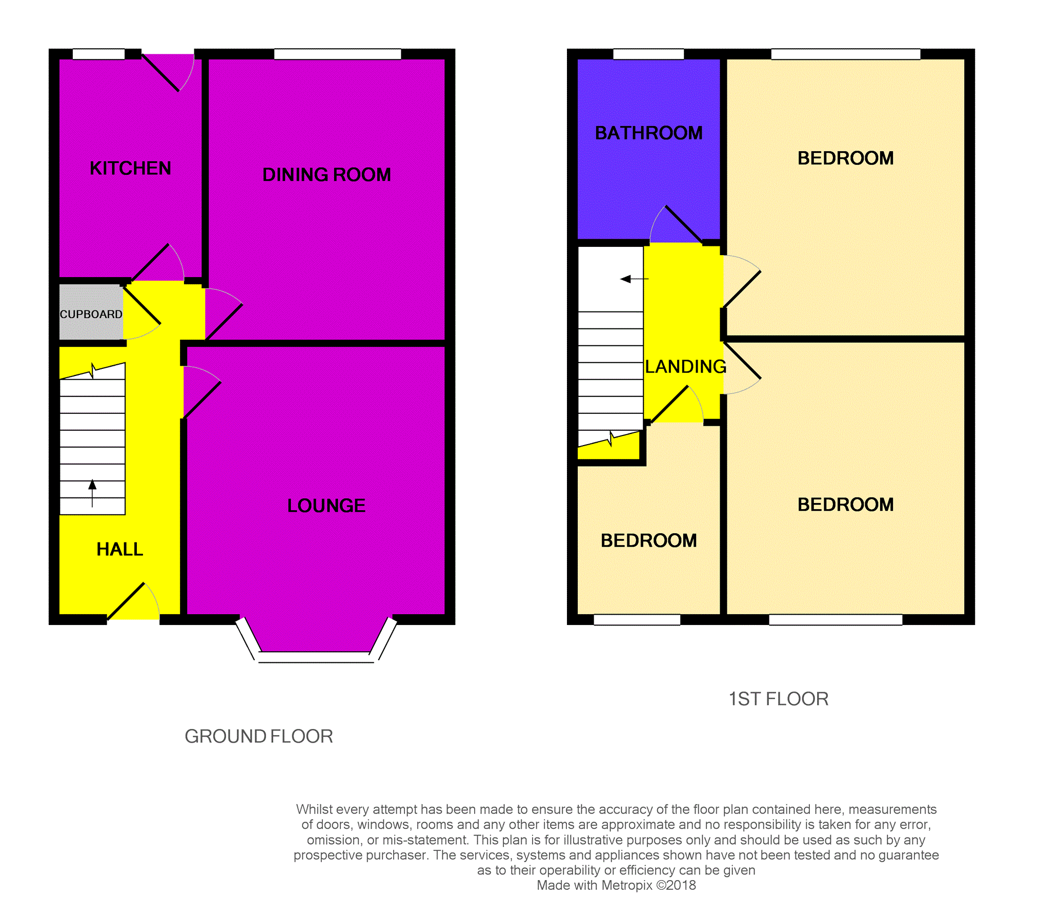 3 Bedrooms Terraced house for sale in Blantyre Road, Liverpool L15