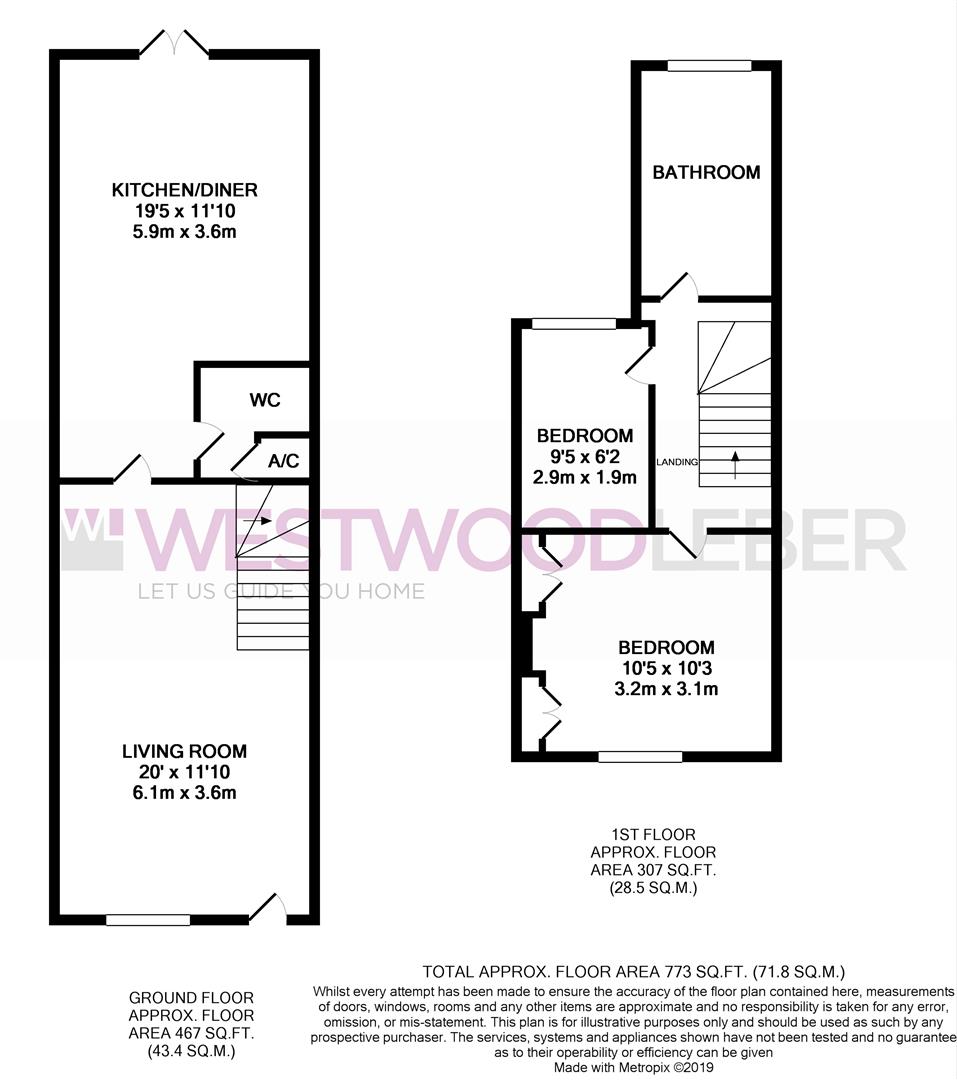 2 Bedrooms Terraced house for sale in Amwell Street, Hoddesdon EN11