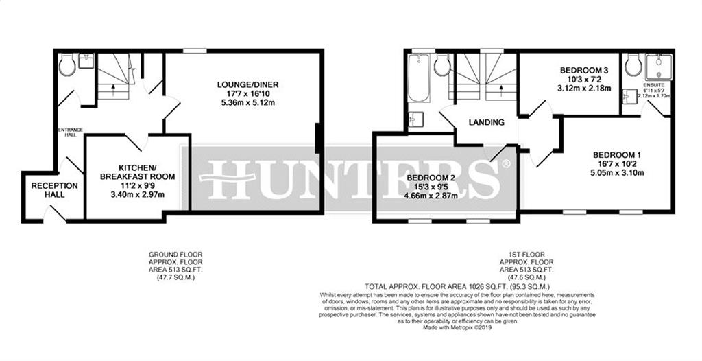 3 Bedrooms Semi-detached house for sale in Moor Park, Beckwithshaw, Harrogate HG3