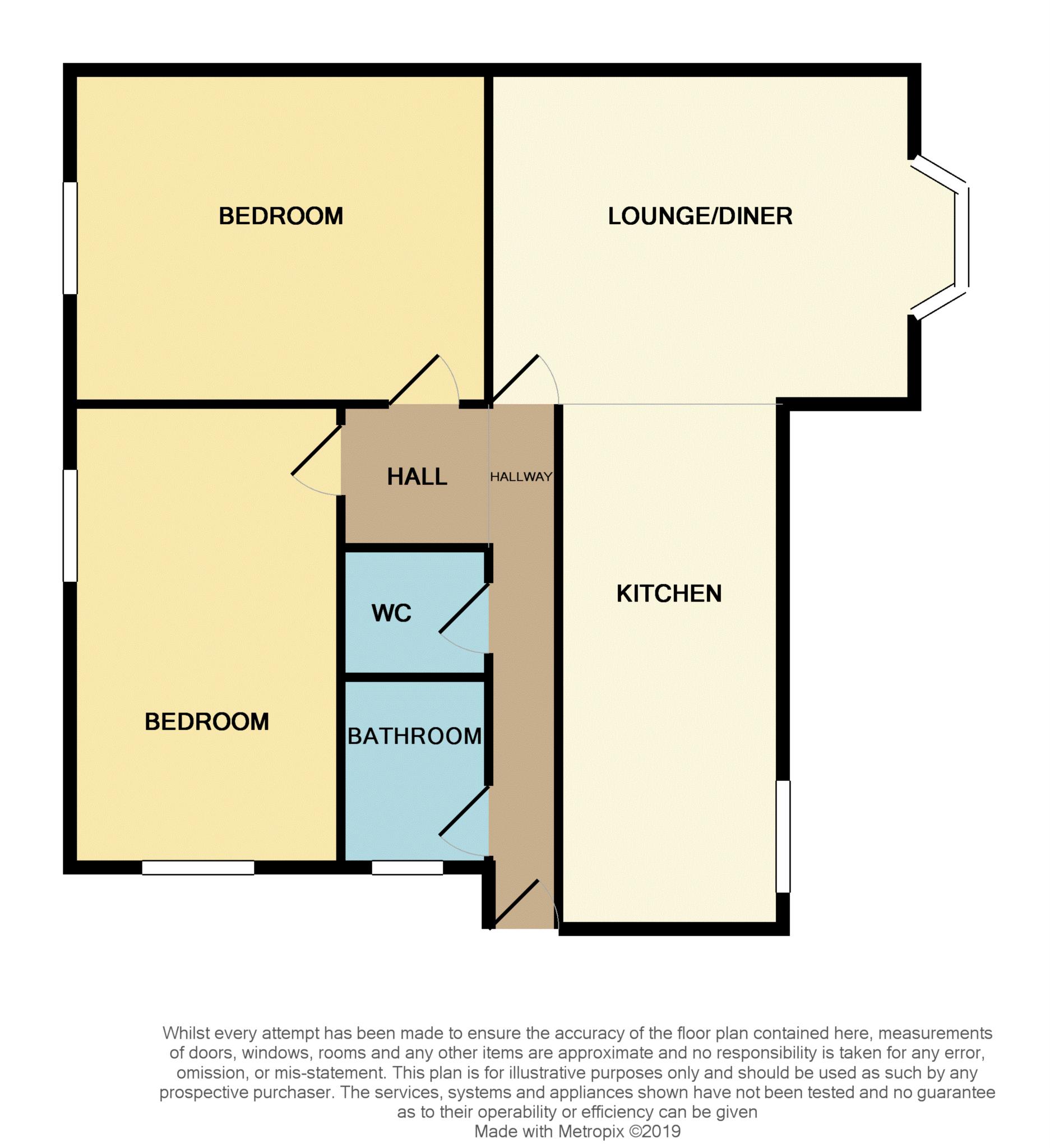 2 Bedrooms Flat to rent in Kendrick Road, Reading RG1