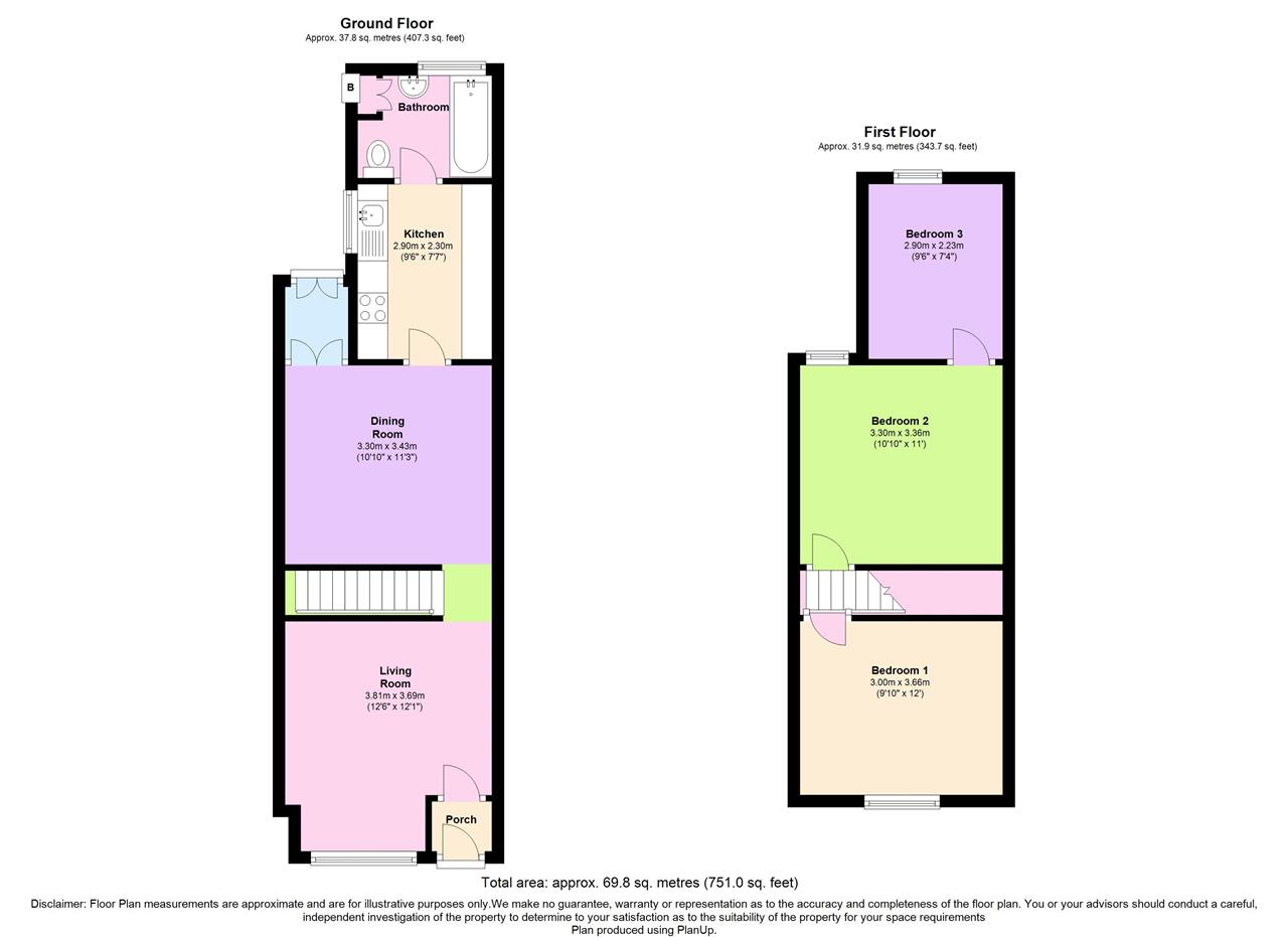 3 Bedrooms Terraced house to rent in Albany Road, Gillingham ME7