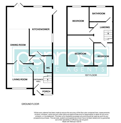 3 Bedrooms Semi-detached house to rent in Downlands, Luton LU3