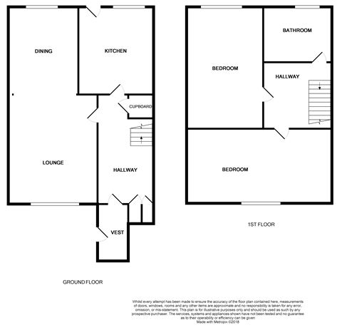 2 Bedrooms Terraced house for sale in Newark, Kilwinning KA13