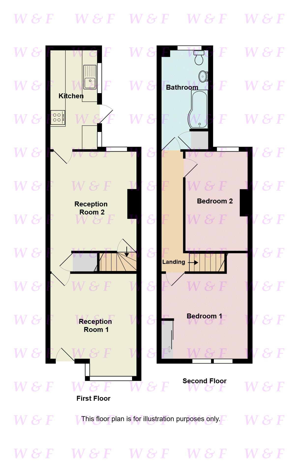 17, St. Thomas Road, Birmingham floorplan