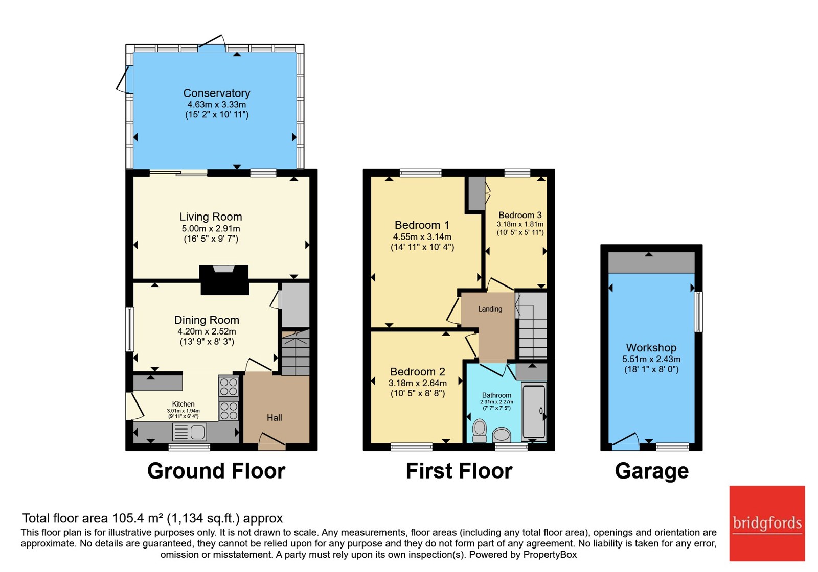 5, Foden Avenue, Stoke-on-Trent floorplan