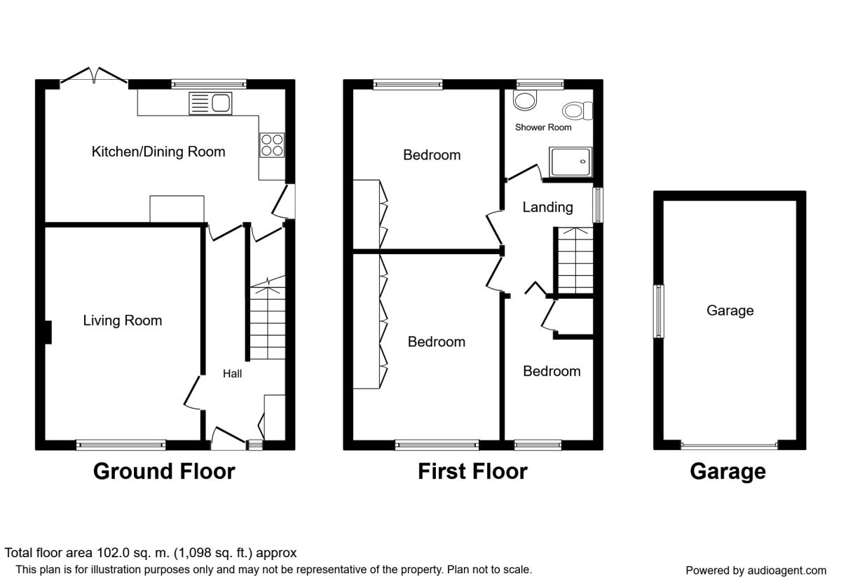 3 Bedrooms Semi-detached house for sale in Watch Street, Sheffield S13