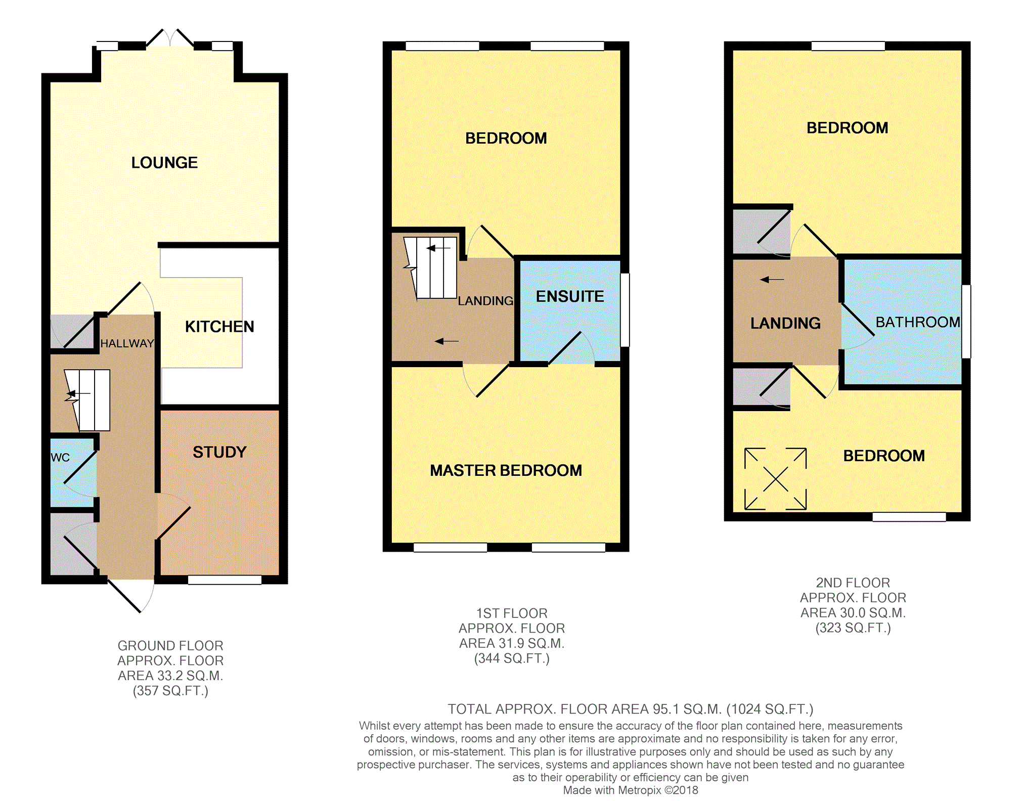 4 Bedrooms Town house for sale in Pack Horse Close, Northwich CW9