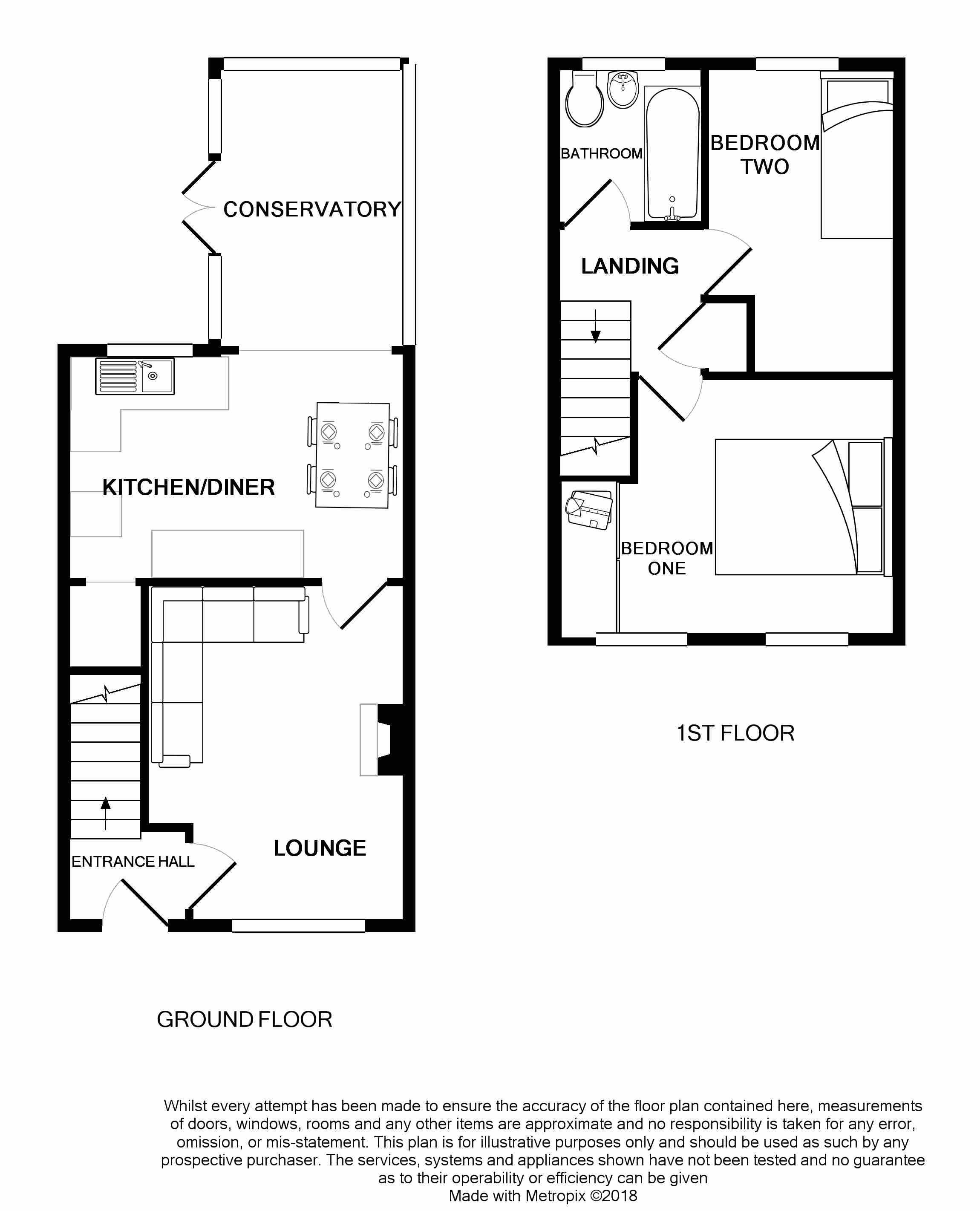 2 Bedrooms Terraced house for sale in Maizebrook, Dewsbury WF13