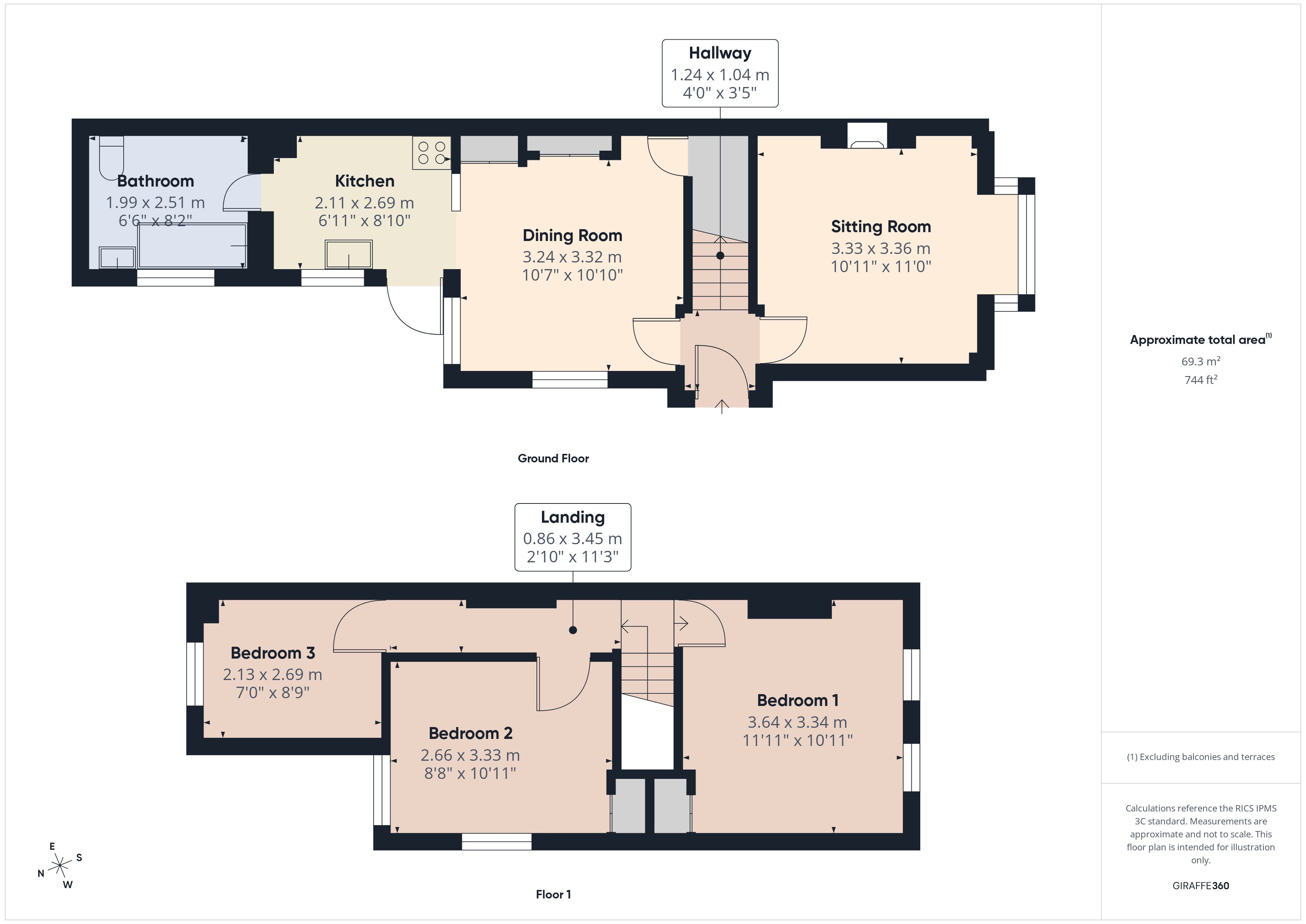 104, High Street, Great Missenden floorplan