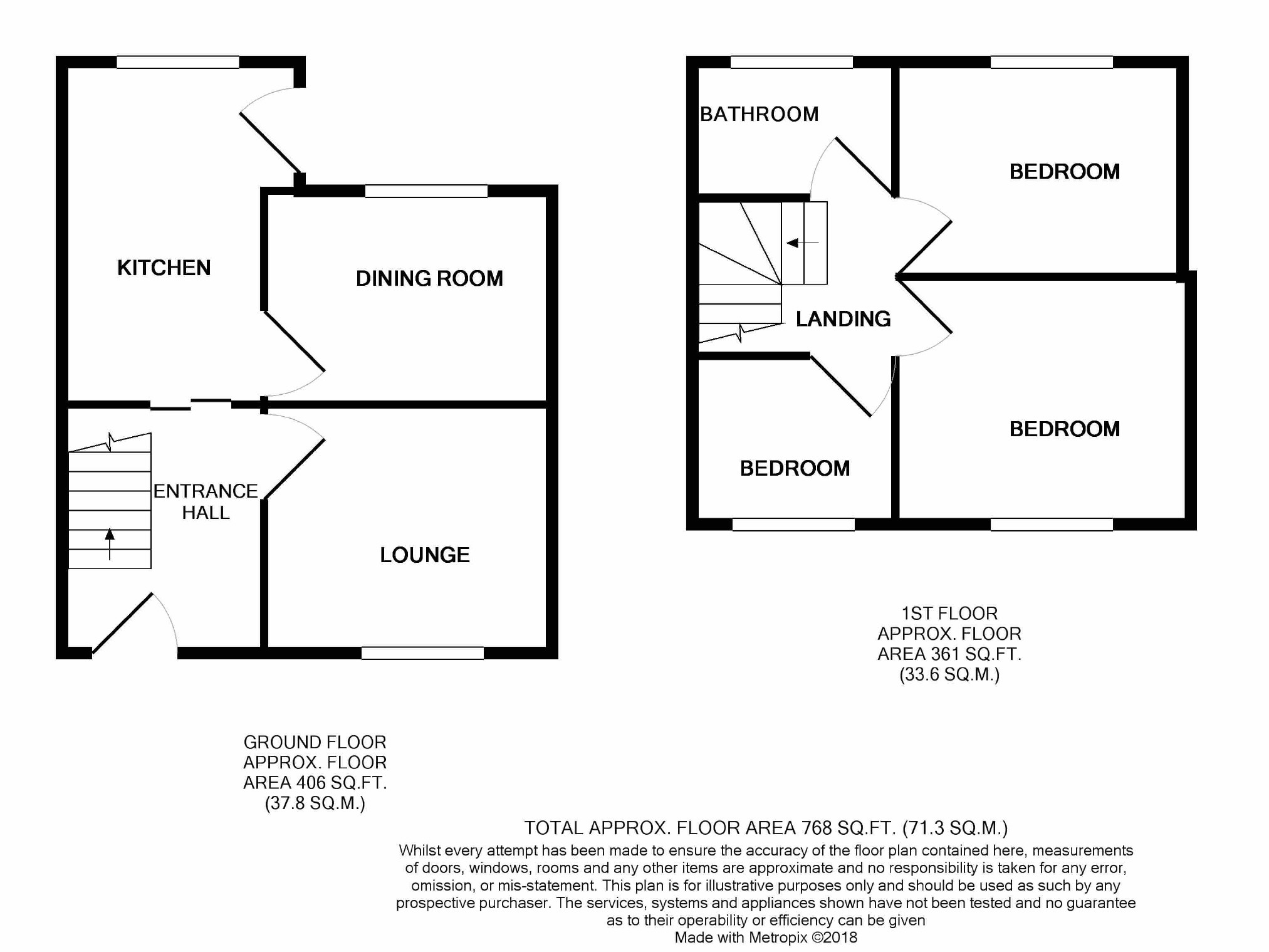 3 Bedrooms Semi-detached house for sale in Neal Avenue, Ashton-Under-Lyne OL6