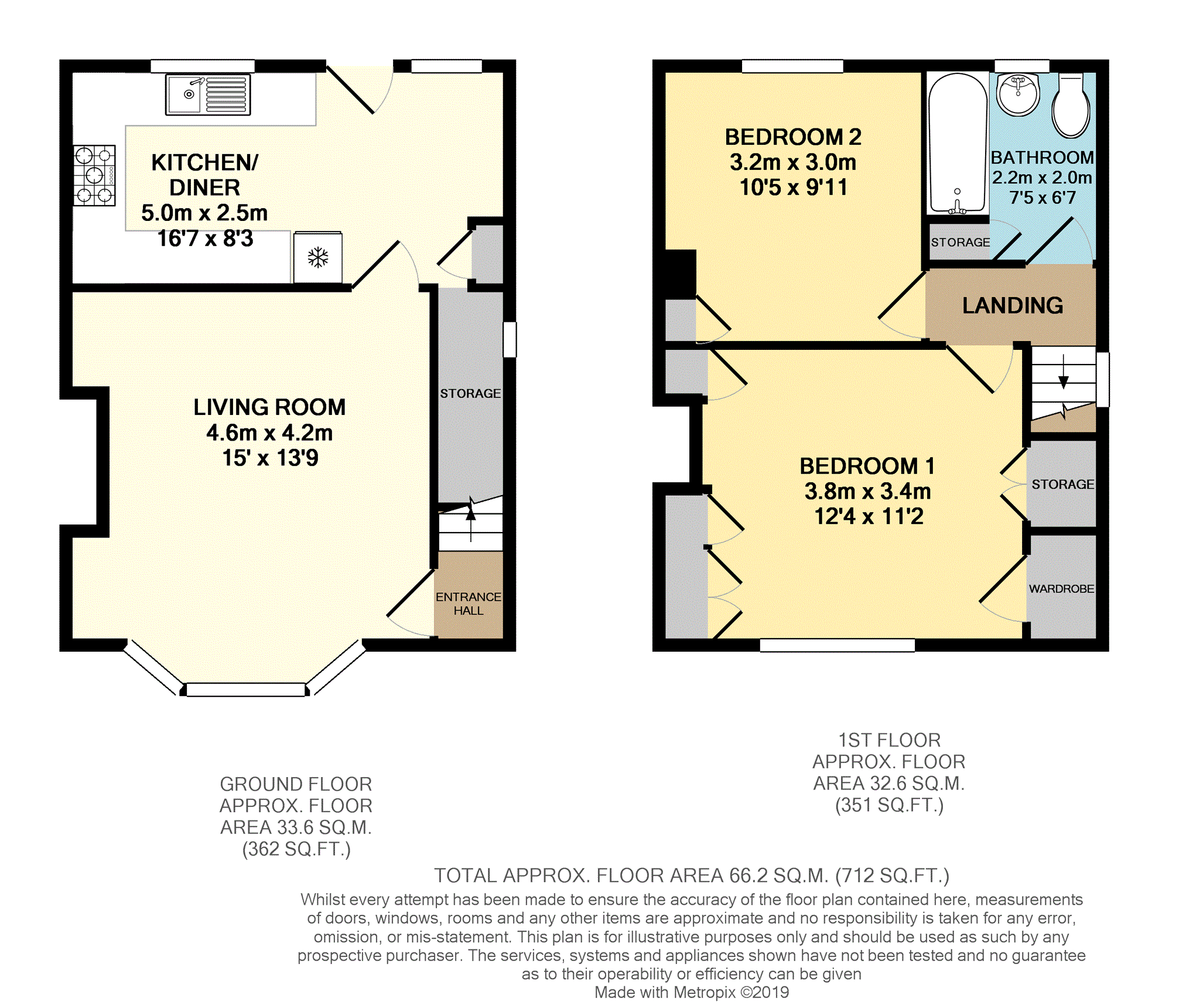 2 Bedrooms Semi-detached house to rent in Park Road, Leeds LS19