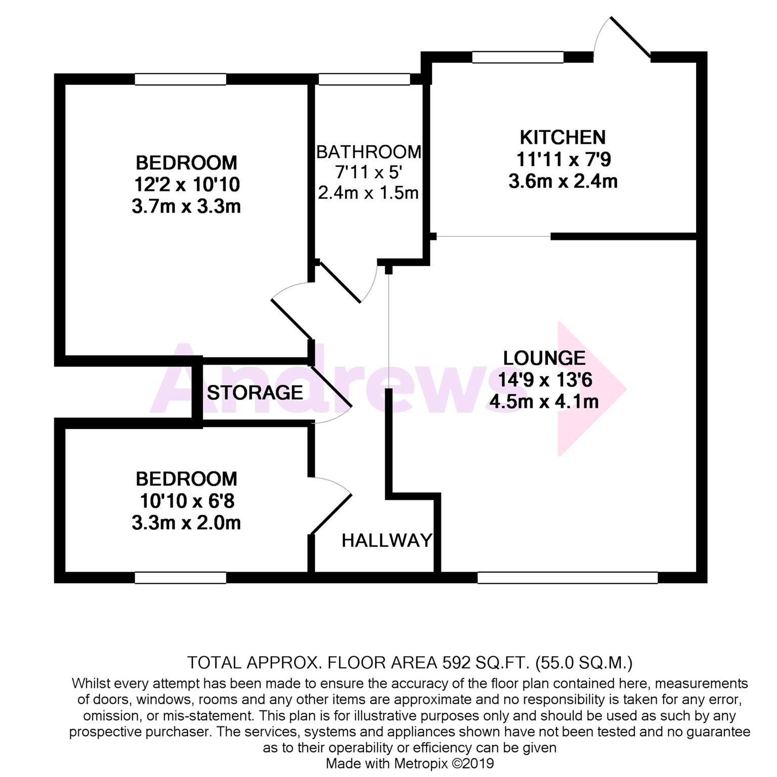 2 Bedrooms Flat to rent in Kingsbury Road, Kingsbury, London, Nw( NW9