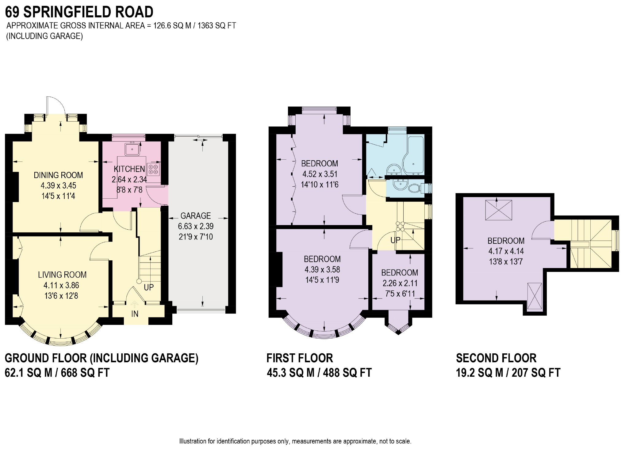 4 Bedrooms Semi-detached house for sale in Springfield Road, Sheffield, Yorkshire S7