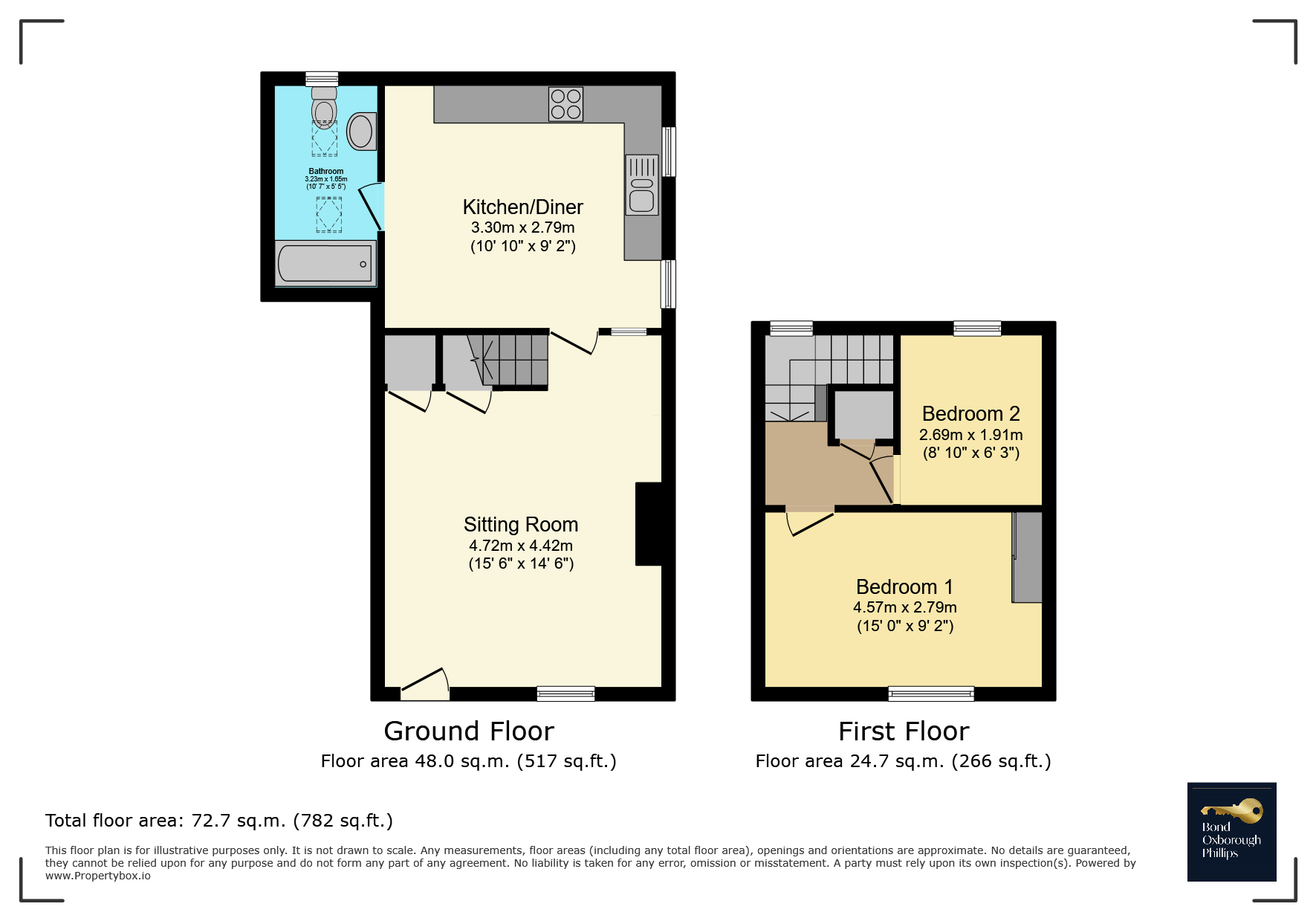 1, Binders Cottages, Barnstaple floorplan