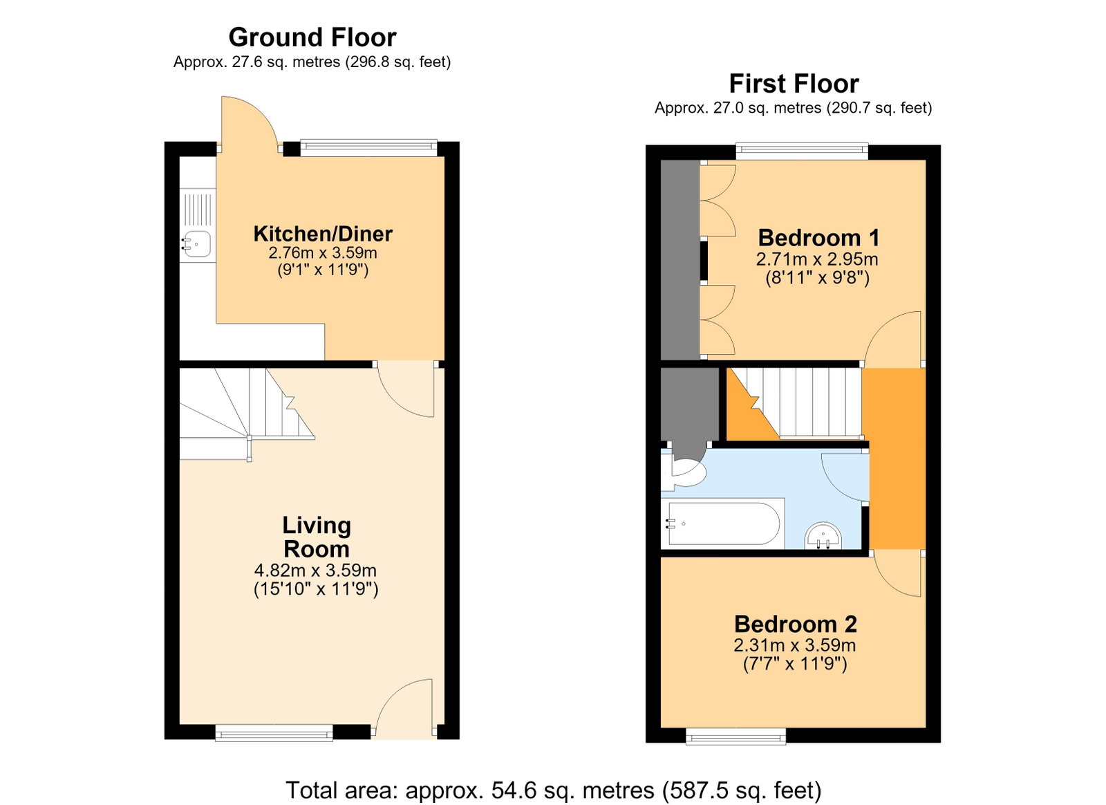 7, Holgate Close, Cardiff floorplan