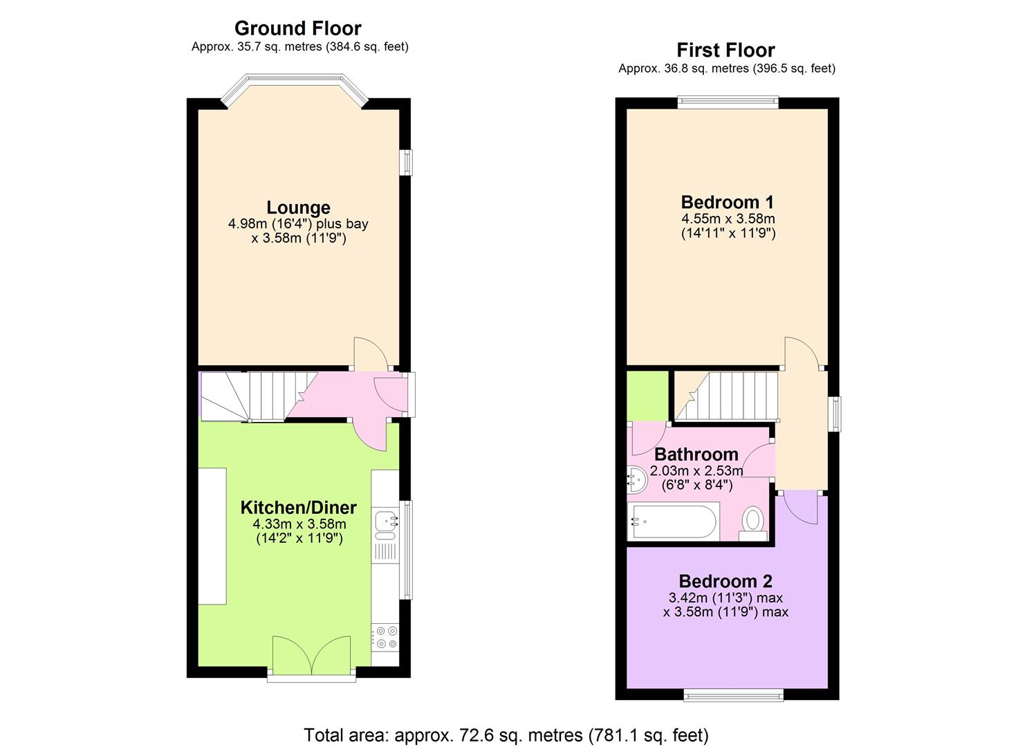 Thorney Hill, Thorneywood, Nottingham NG3, 2 bedroom semidetached house for sale 60841496